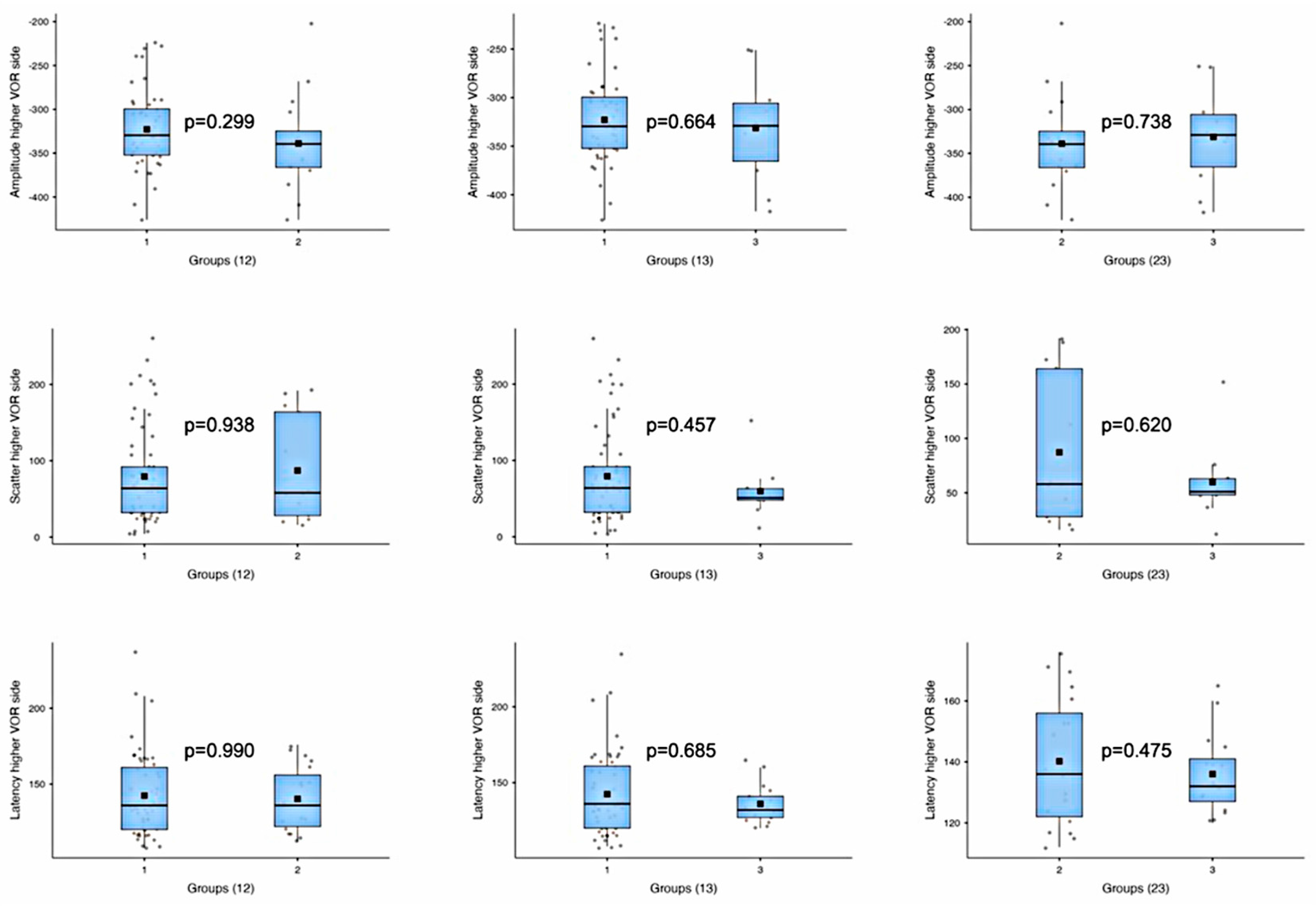 Audiolres 15 00110 g005 Audiolres 15 00110 g005
