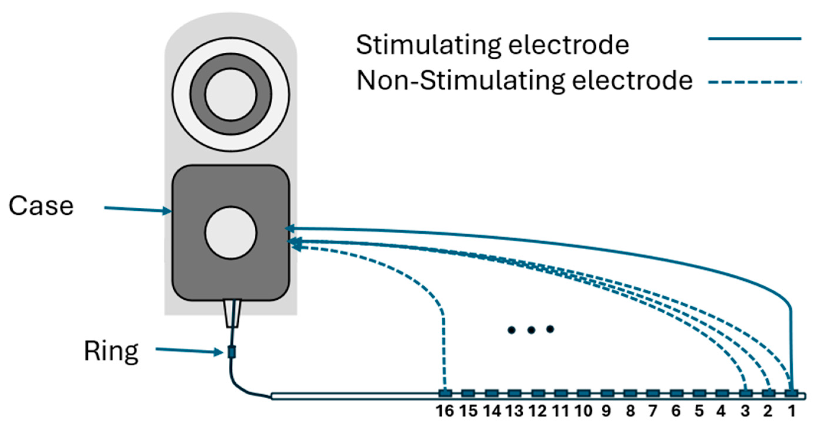 Audiolres 15 00118 g001