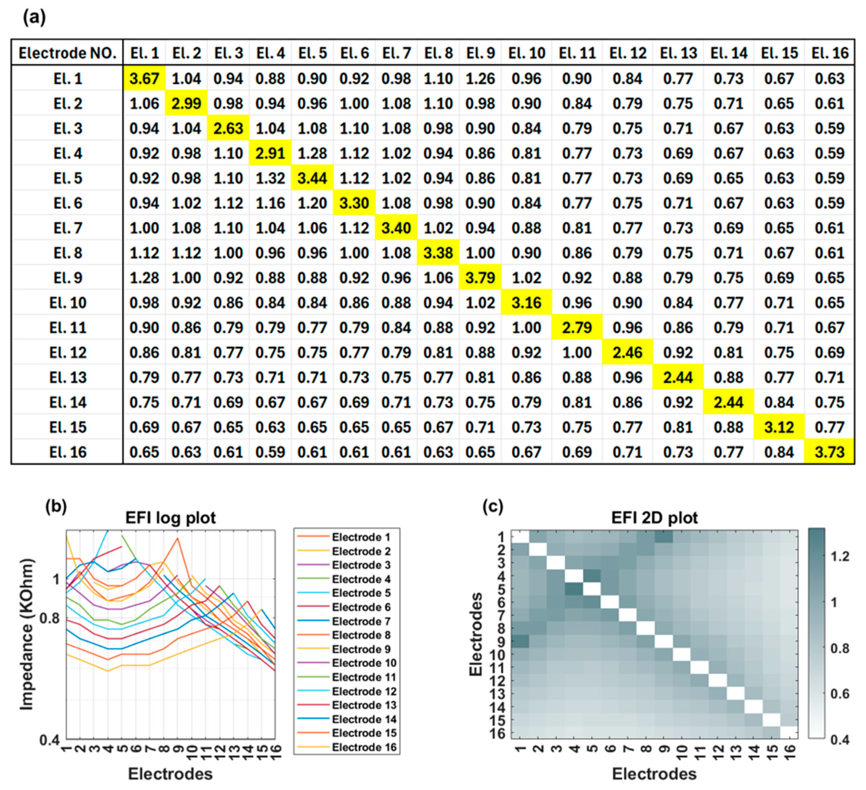Audiolres 15 00118 g003