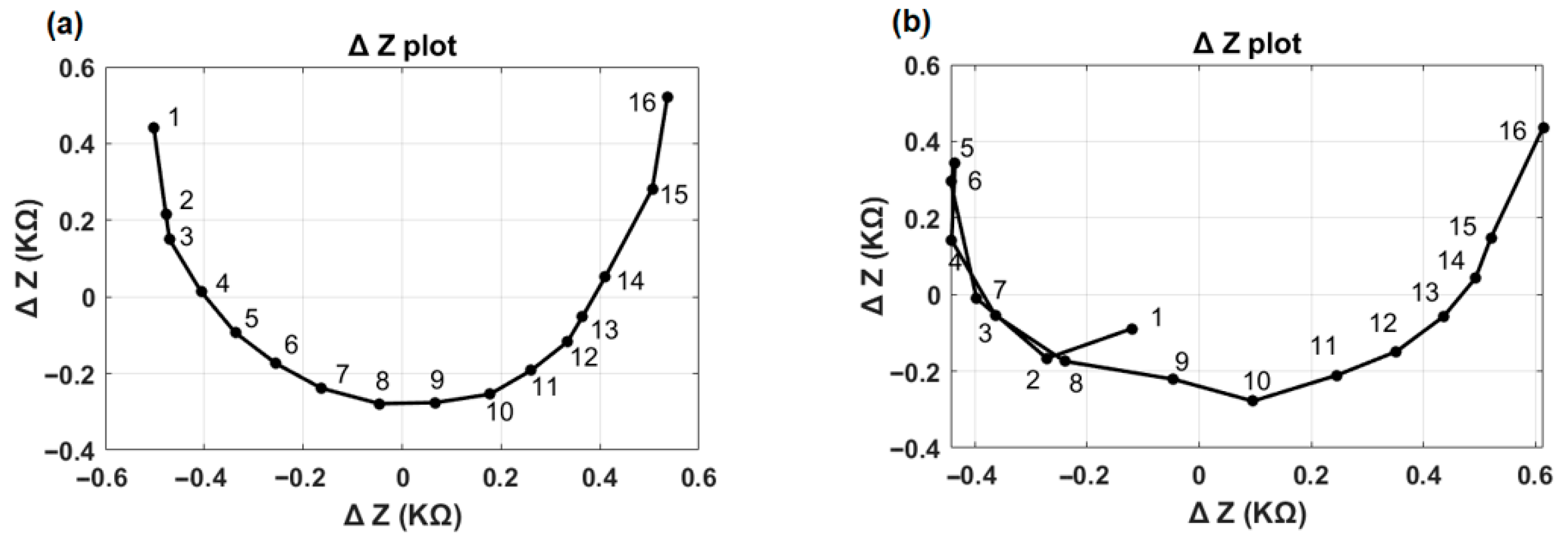 Audiolres 15 00118 g004
