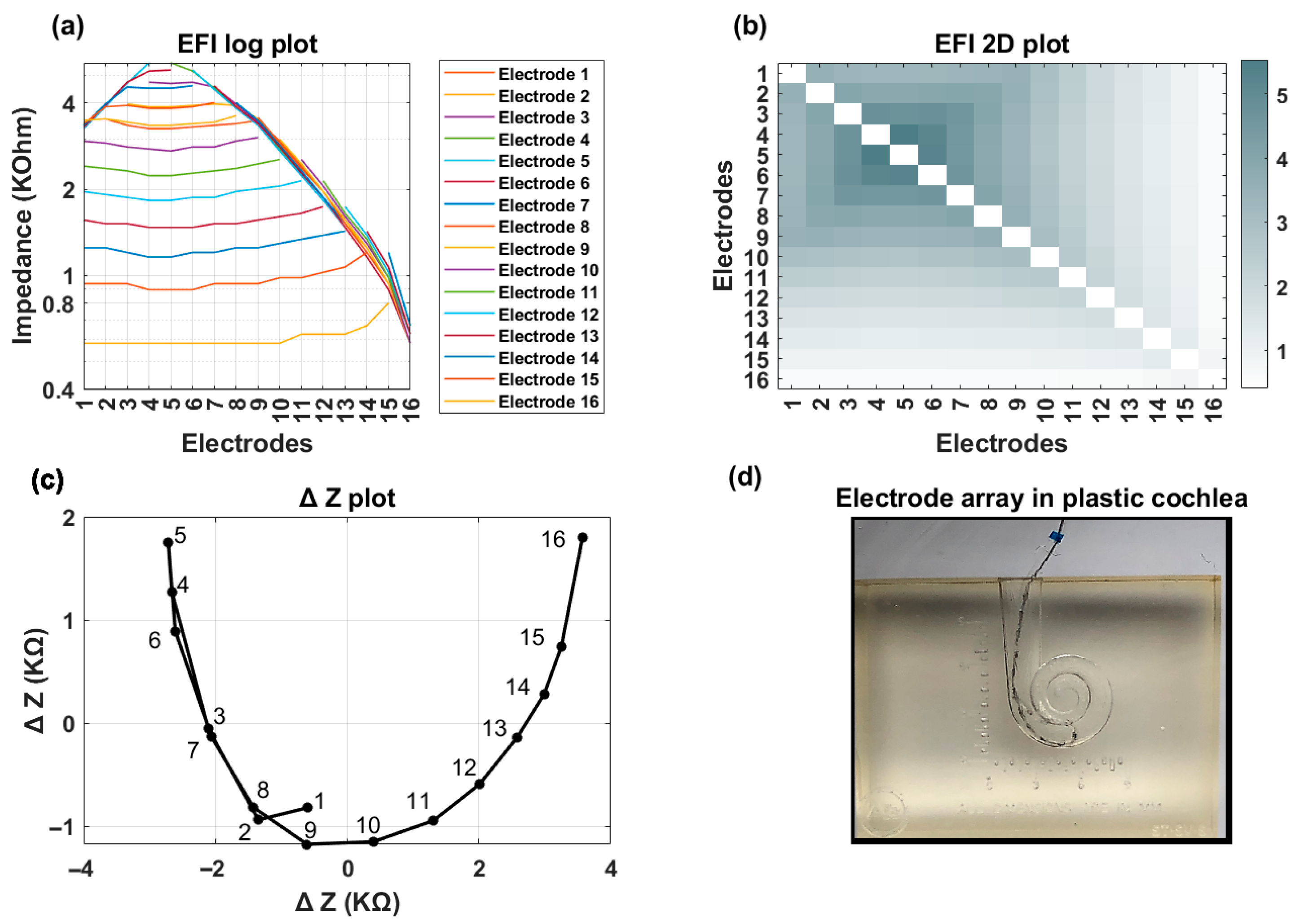 Audiolres 15 00118 g006