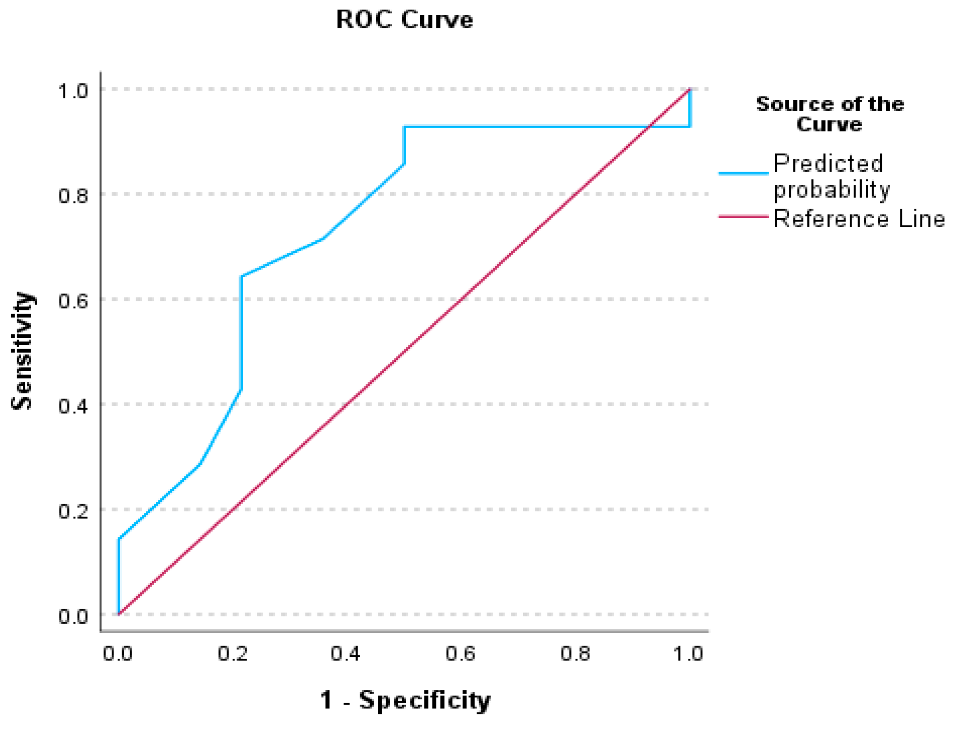 Audiolres 15 00119 g002