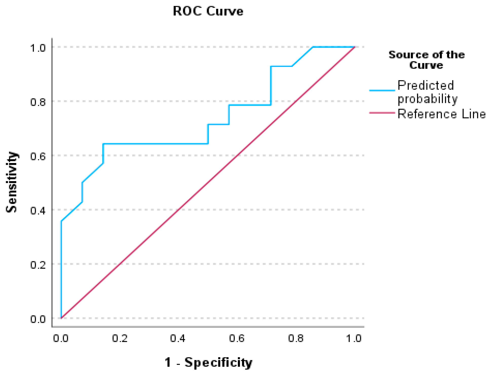 Audiolres 15 00119 g003
