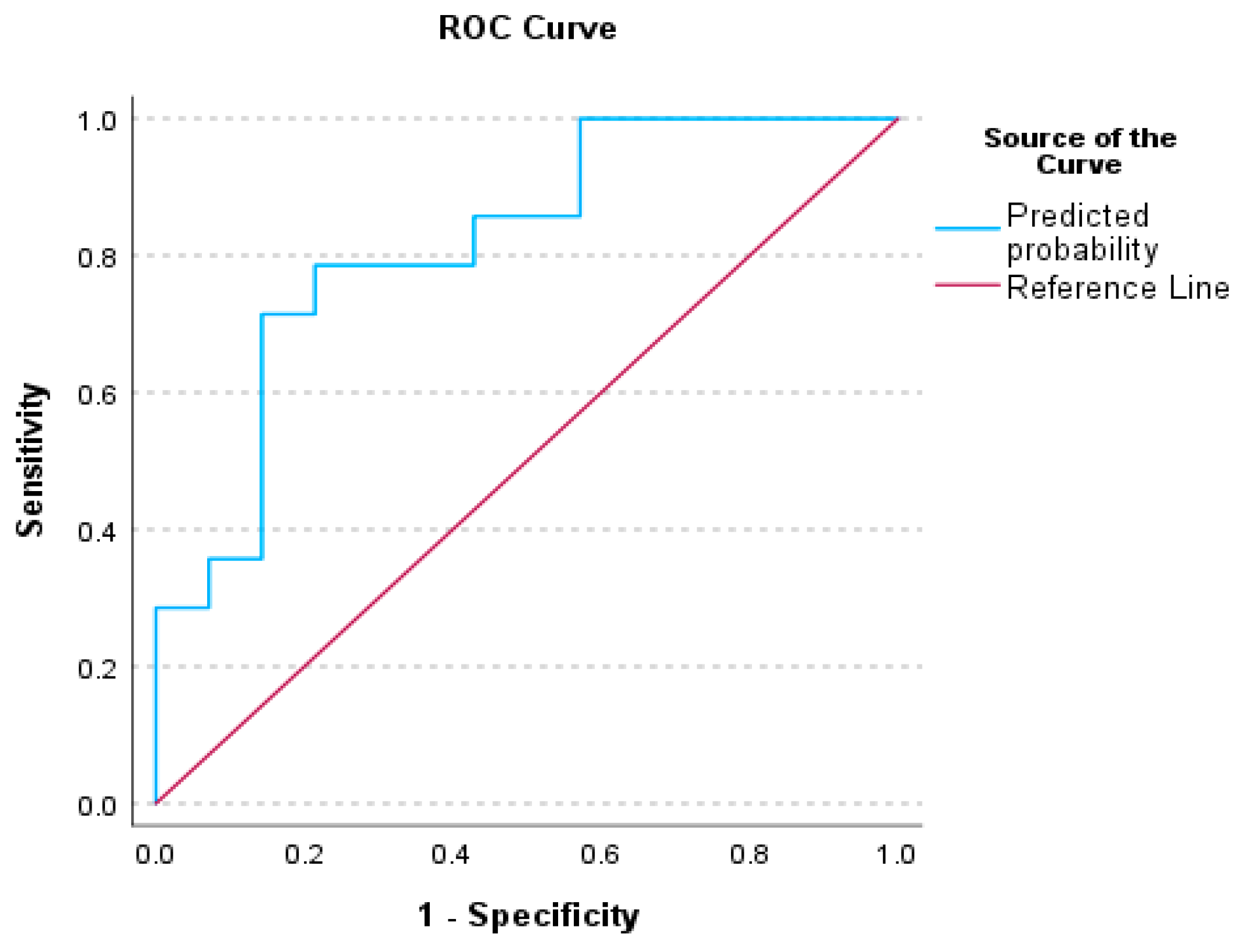 Audiolres 15 00119 g004