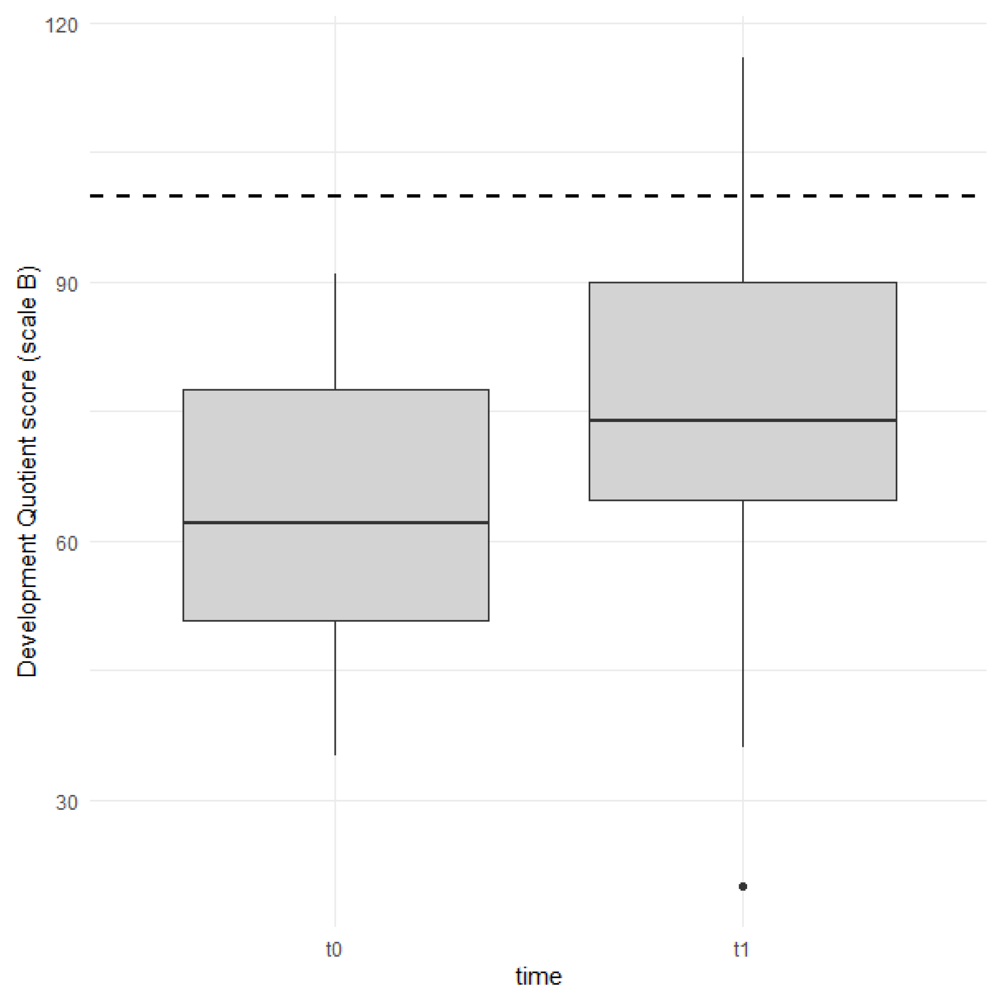 Audiolres 15 00121 g001 Audiolres 15 00121 g001