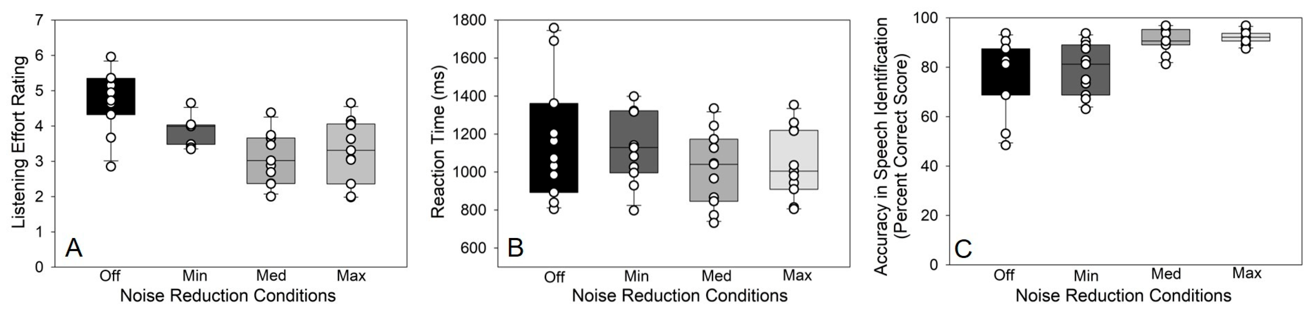 Audiolres 15 00122 g001
