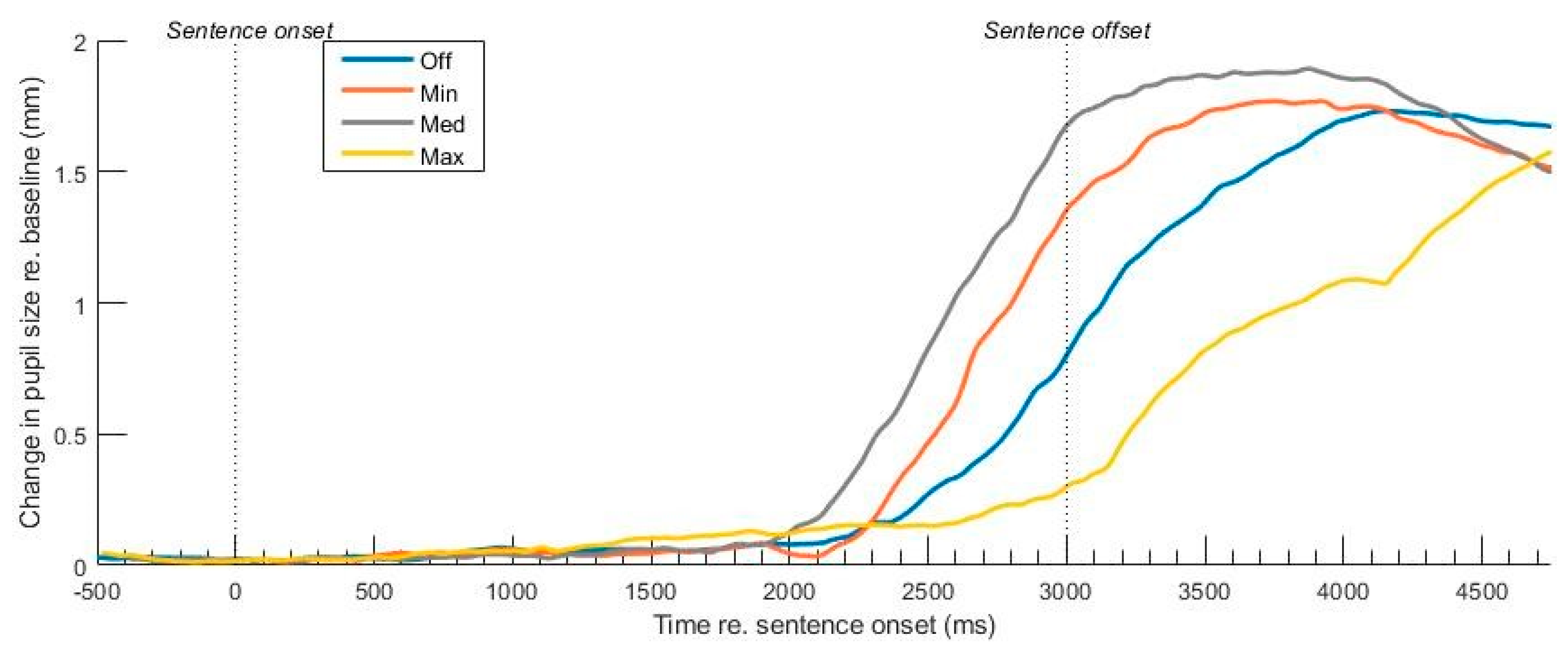 Audiolres 15 00122 g002