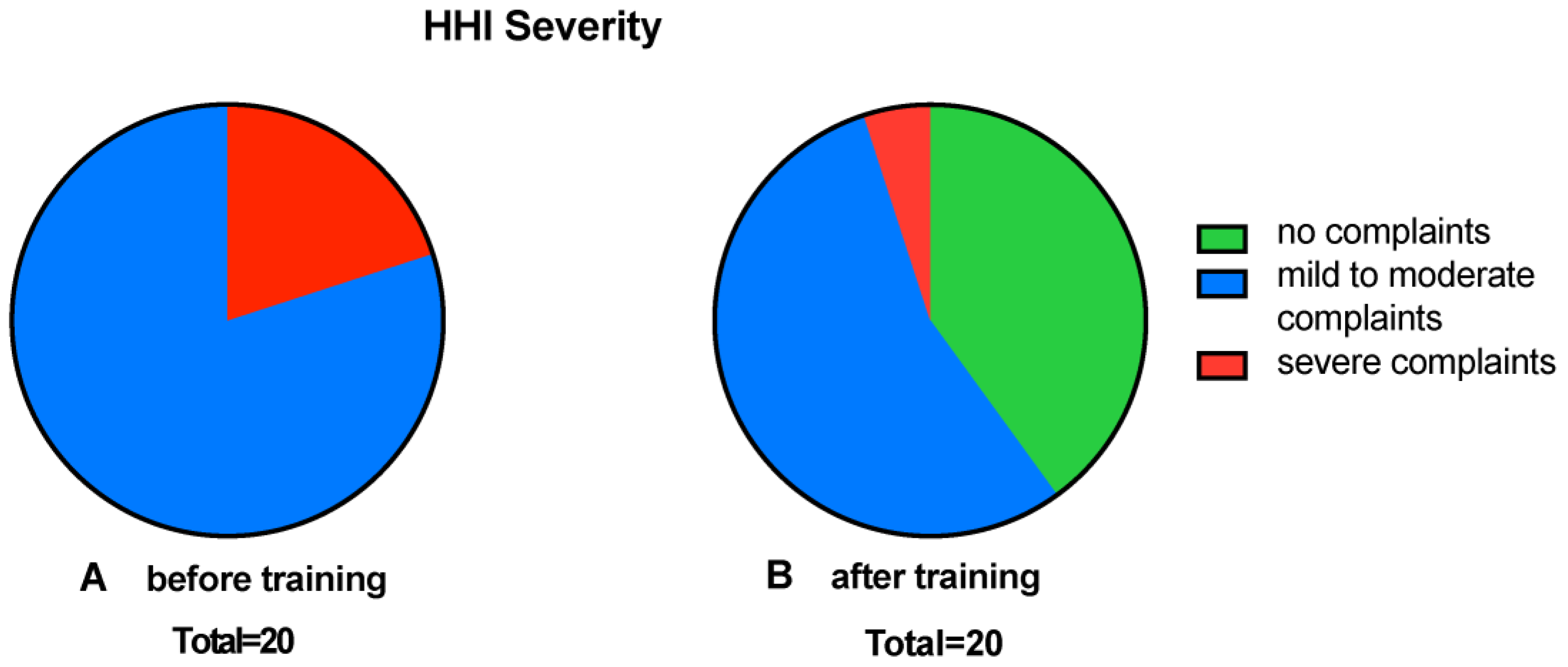 Audiolres 15 00124 g003