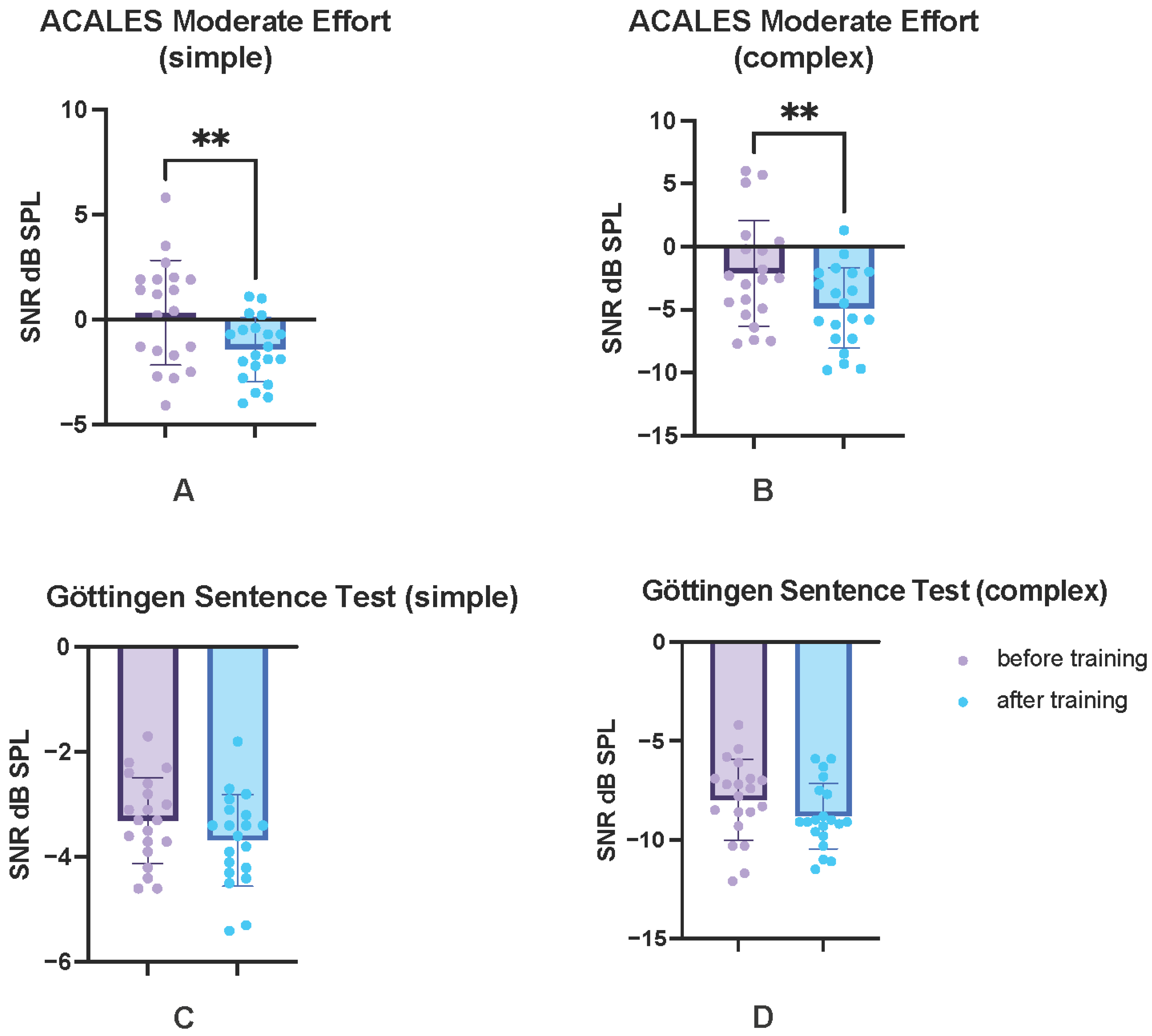 Audiolres 15 00124 g004