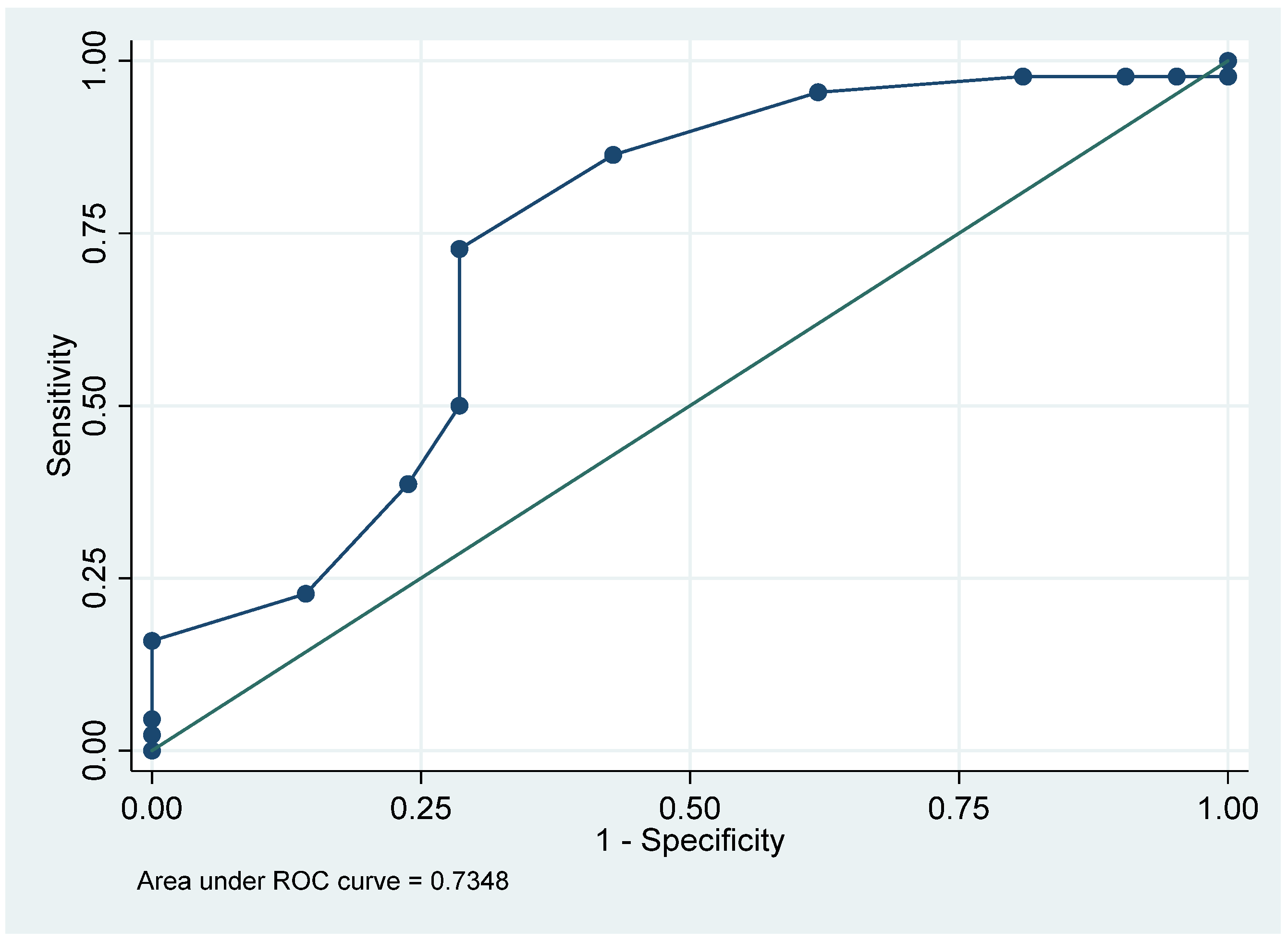 Audiolres 15 00125 g002