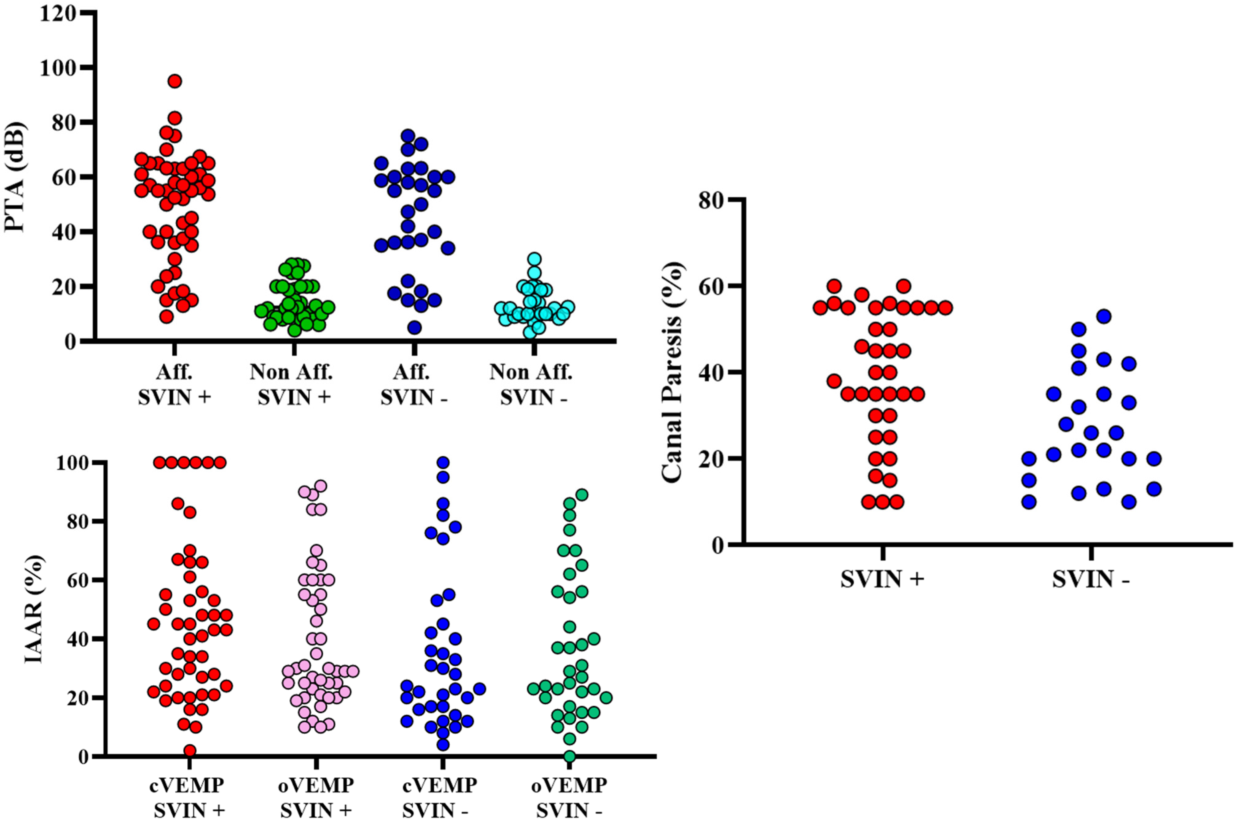 Audiolres 15 00125 g003