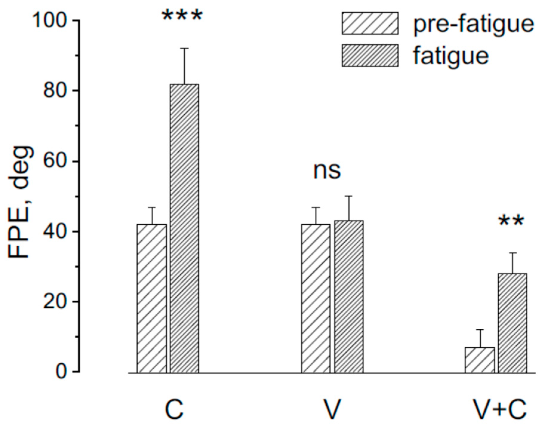 Audiolres 15 00128 g003 Audiolres 15 00128 g003