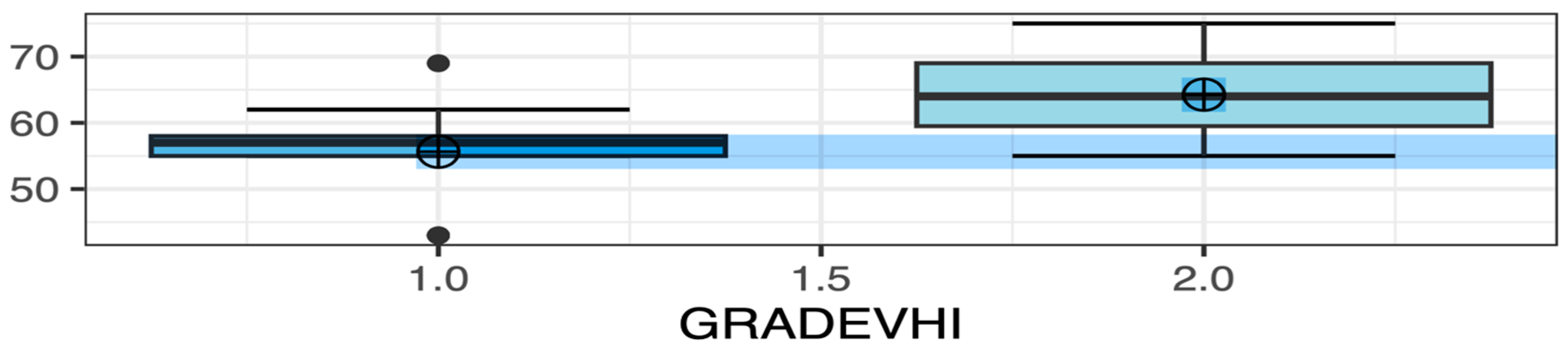 Audiolres 15 00138 g001 Audiolres 15 00138 g001
