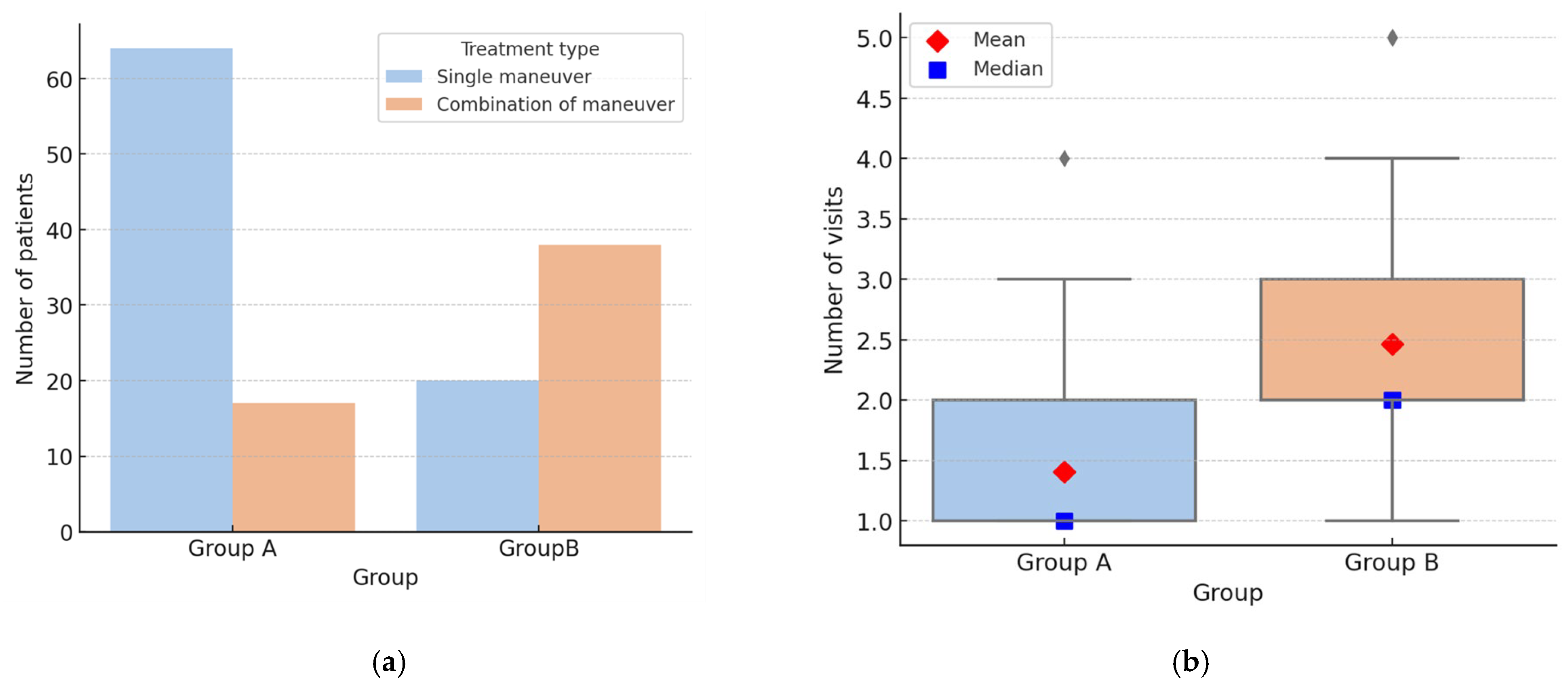 Audiolres 15 00140 g002