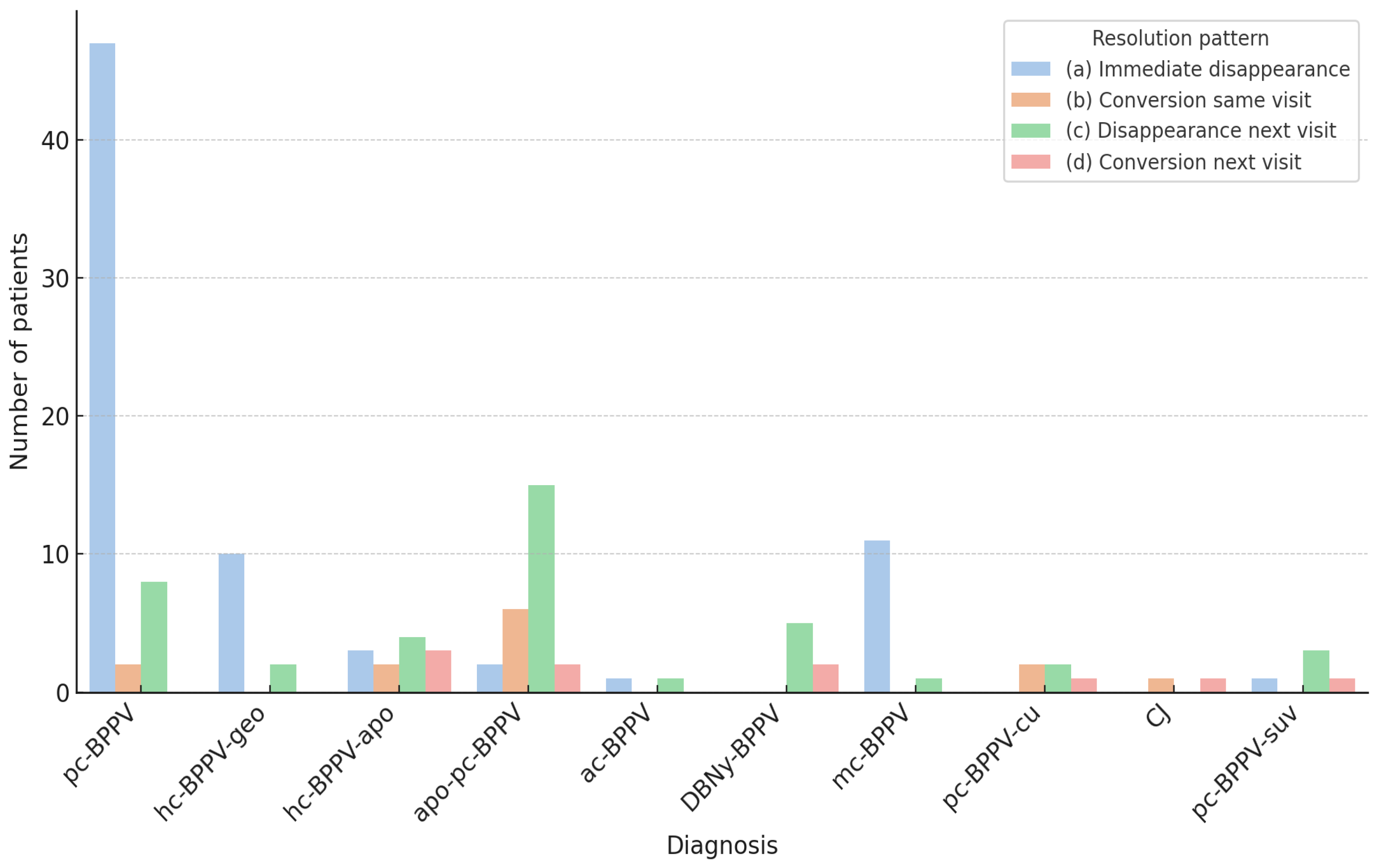 Audiolres 15 00140 g003