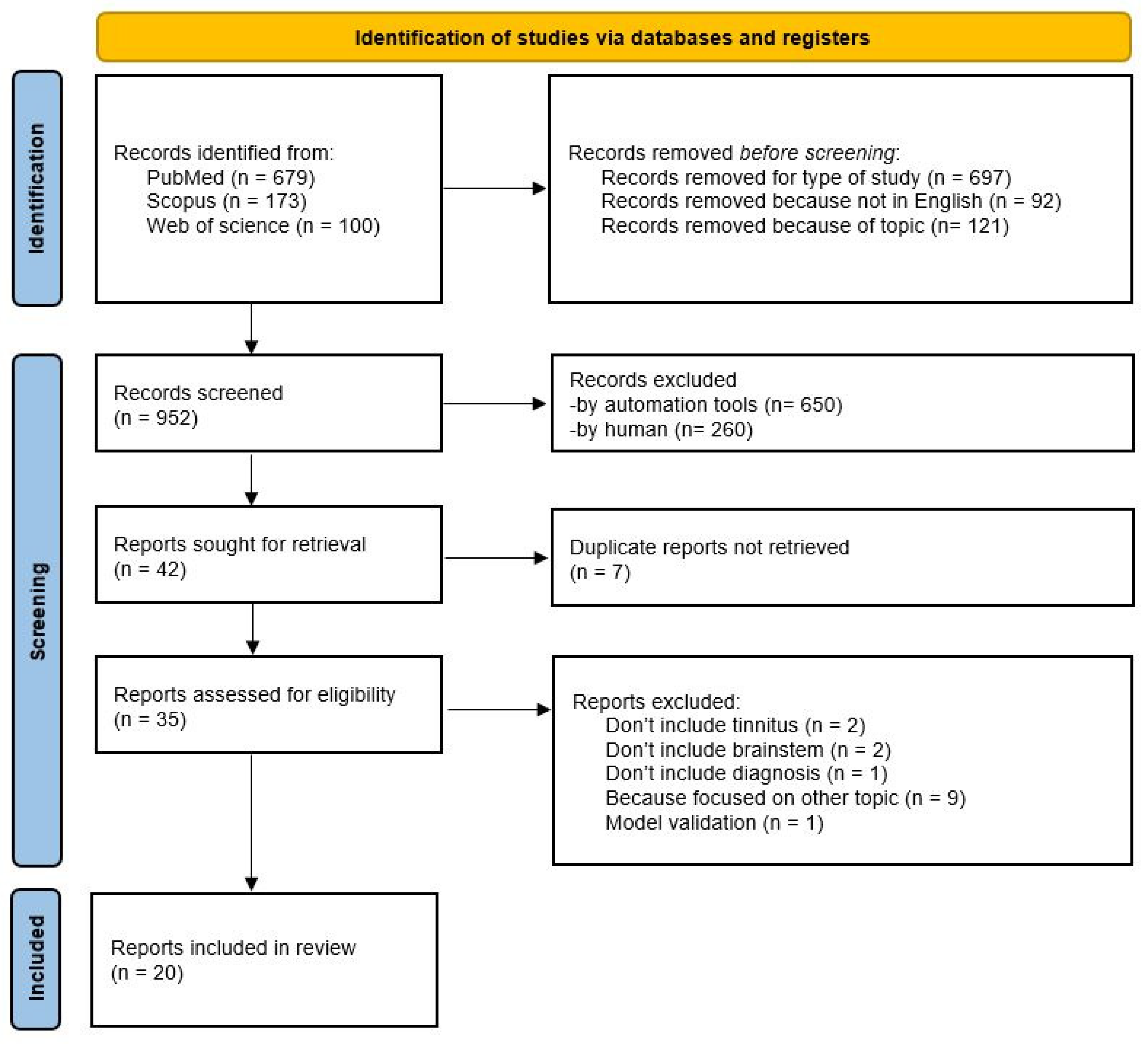 Audiolres 15 00149 g001