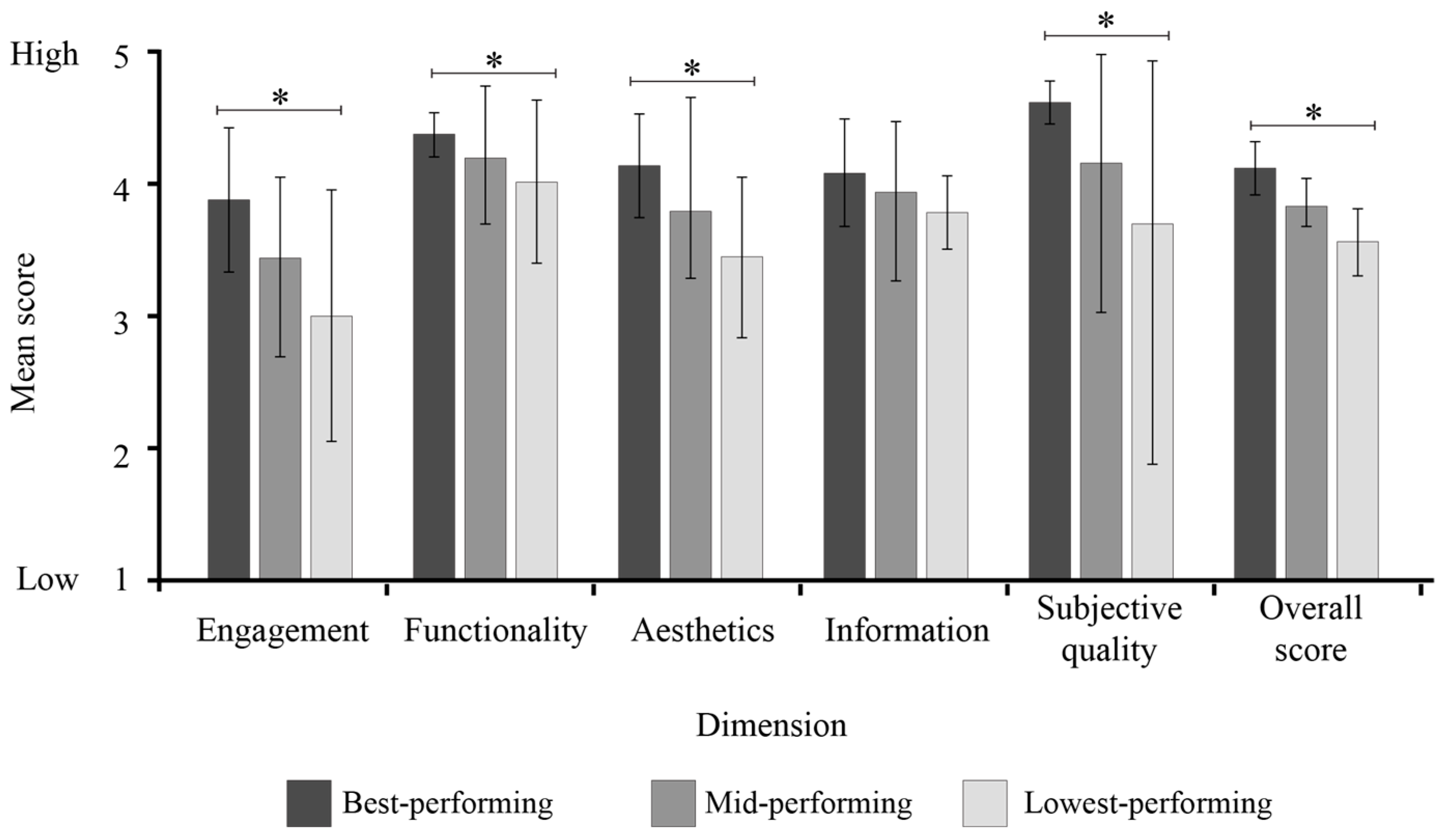 Audiolres 15 00157 g003