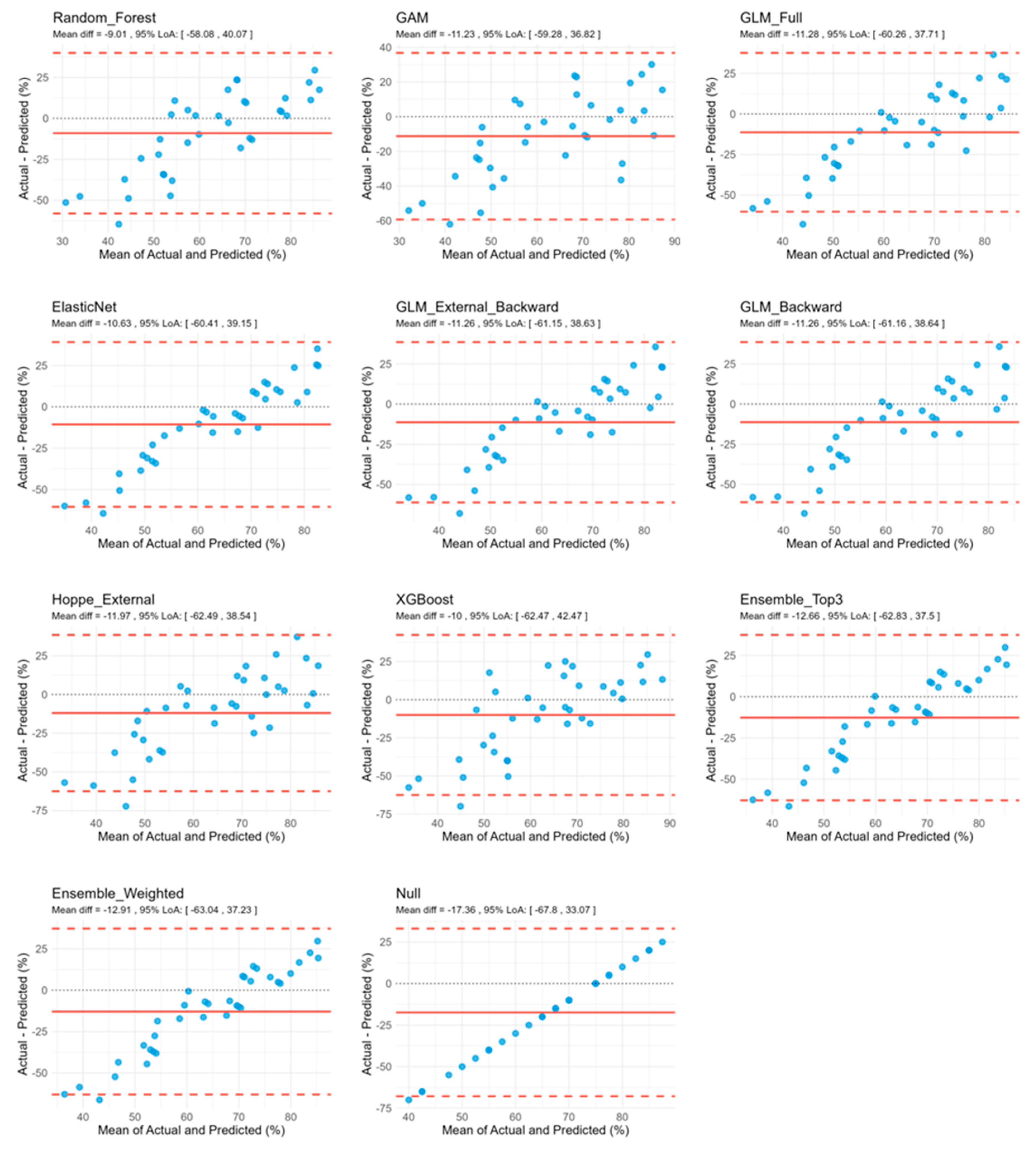 Audiolres 15 00161 g002