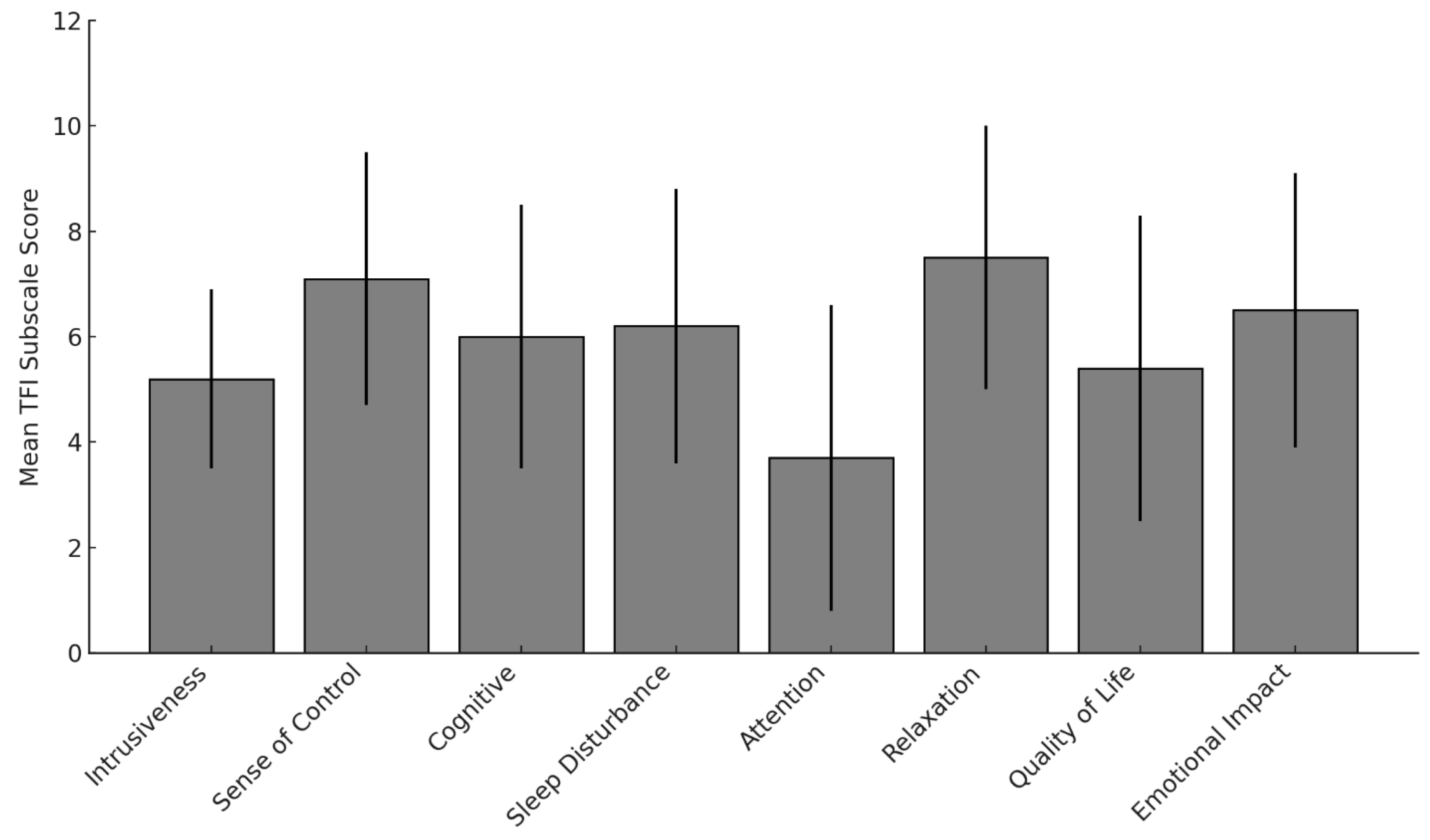 Audiolres 15 00164 g003