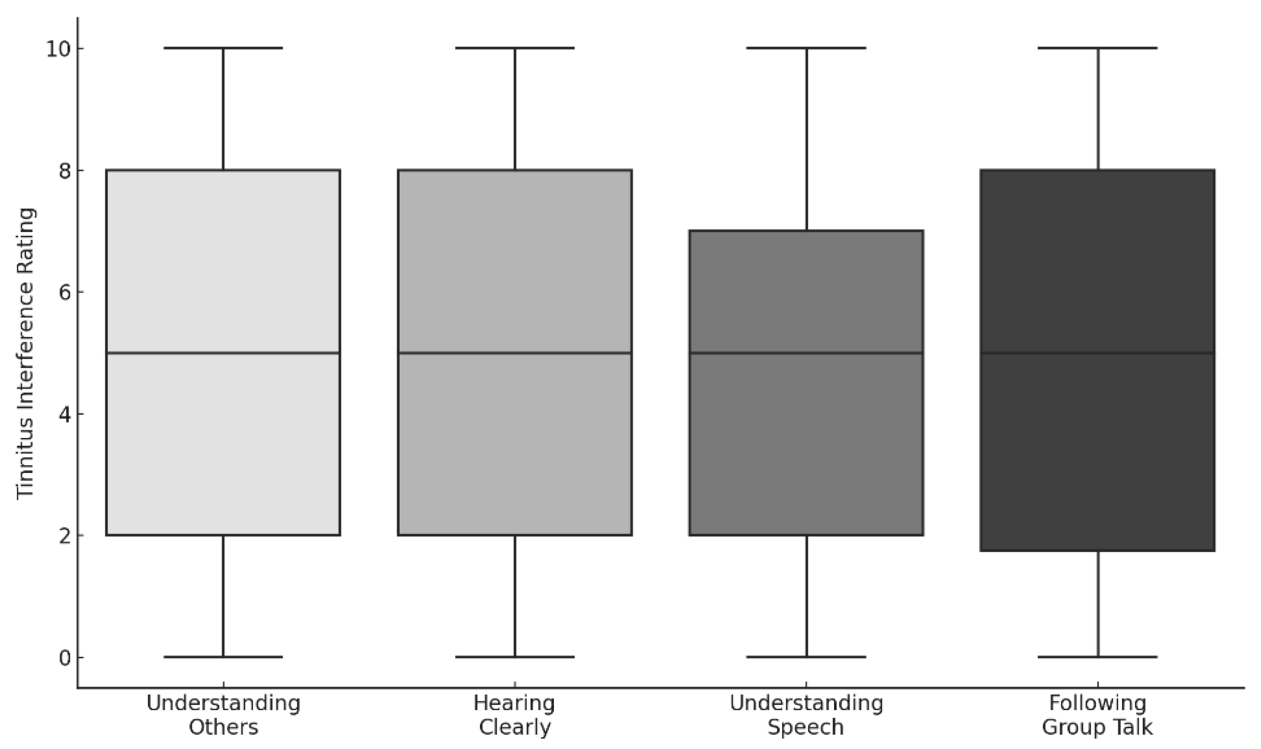 Audiolres 15 00164 g005