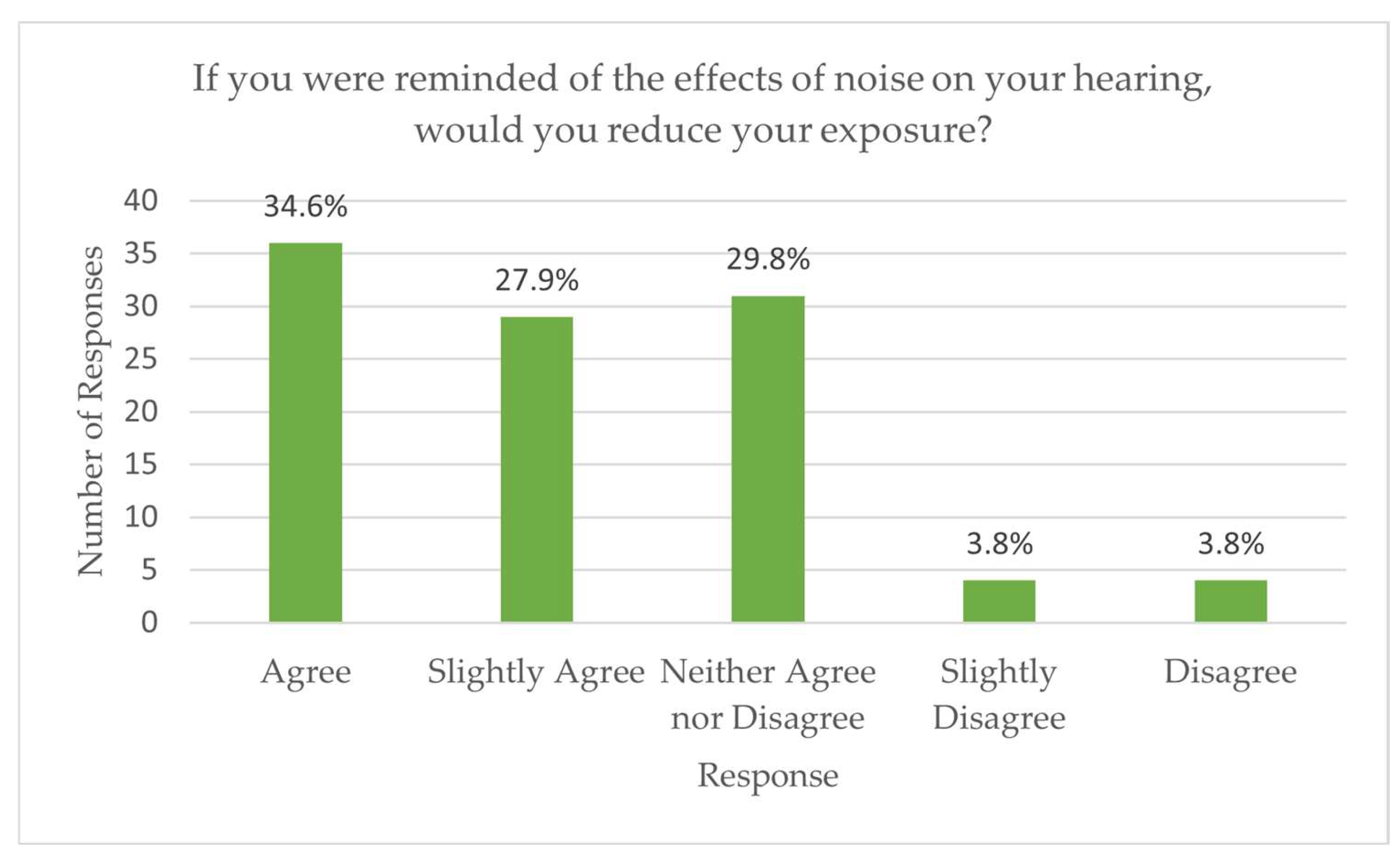 Audiolres 15 00171 g002