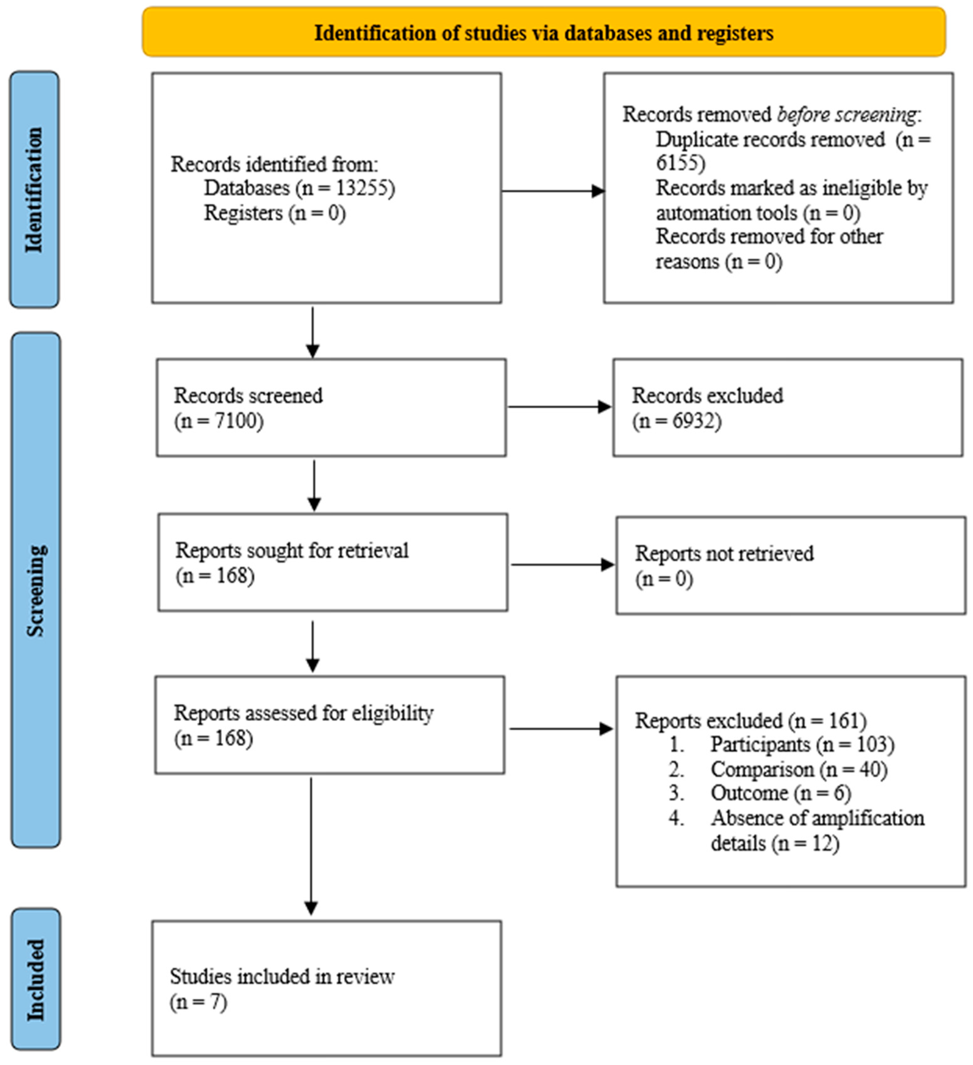 Audiolres 15 00174 g001 Audiolres 15 00174 g001