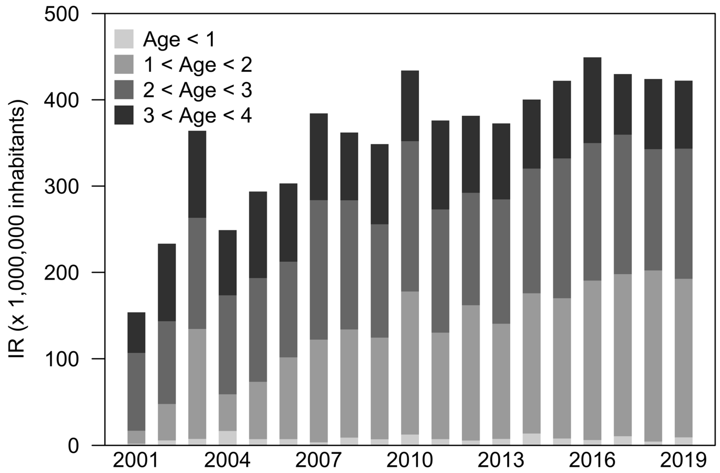 Audiolres 15 00175 g004 Audiolres 15 00175 g004