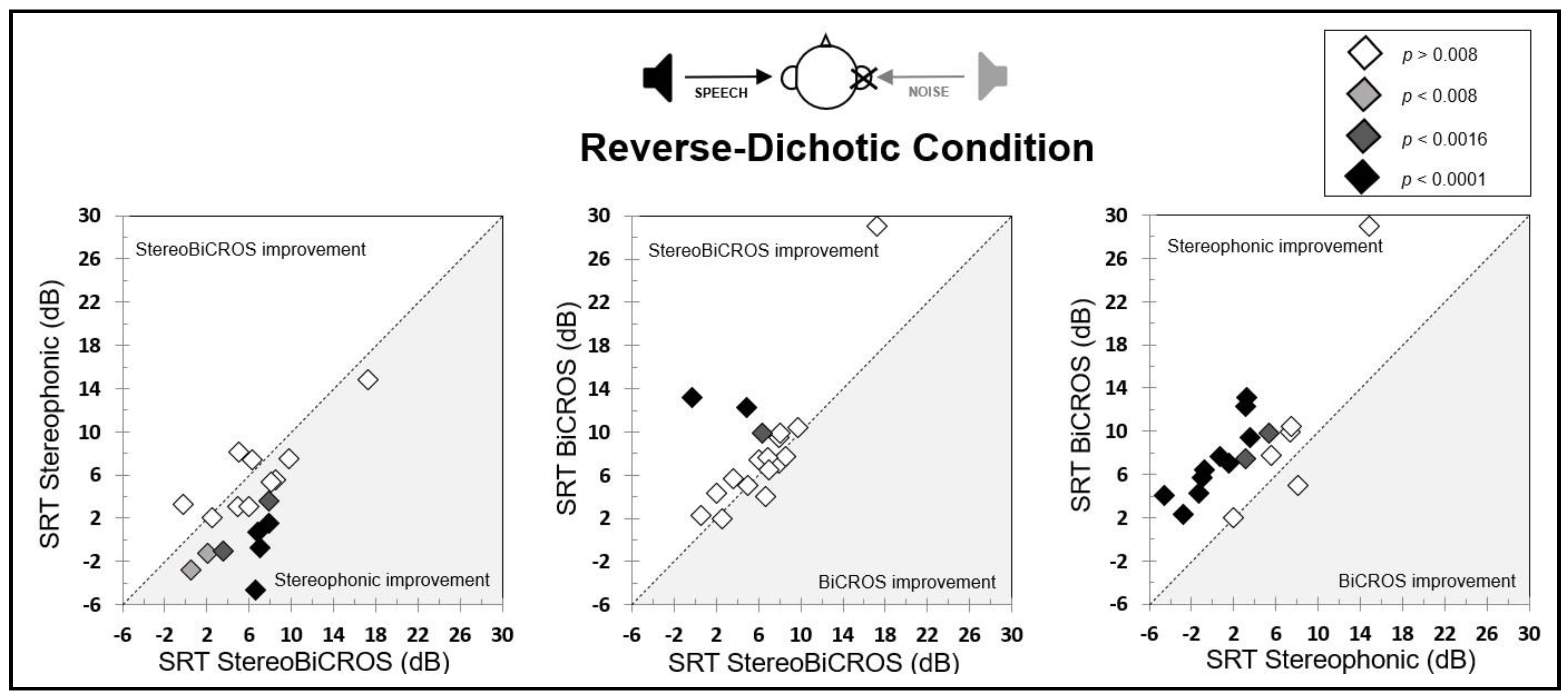 Audiolres 15 00176 g006 Audiolres 15 00176 g006