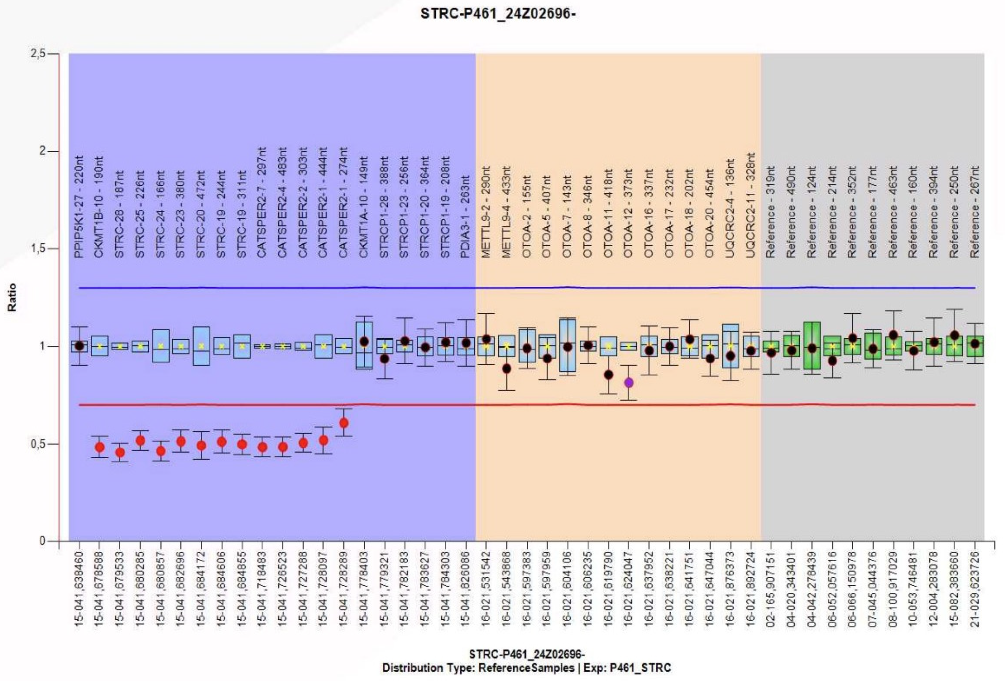 Audiolres 16 00004 g001