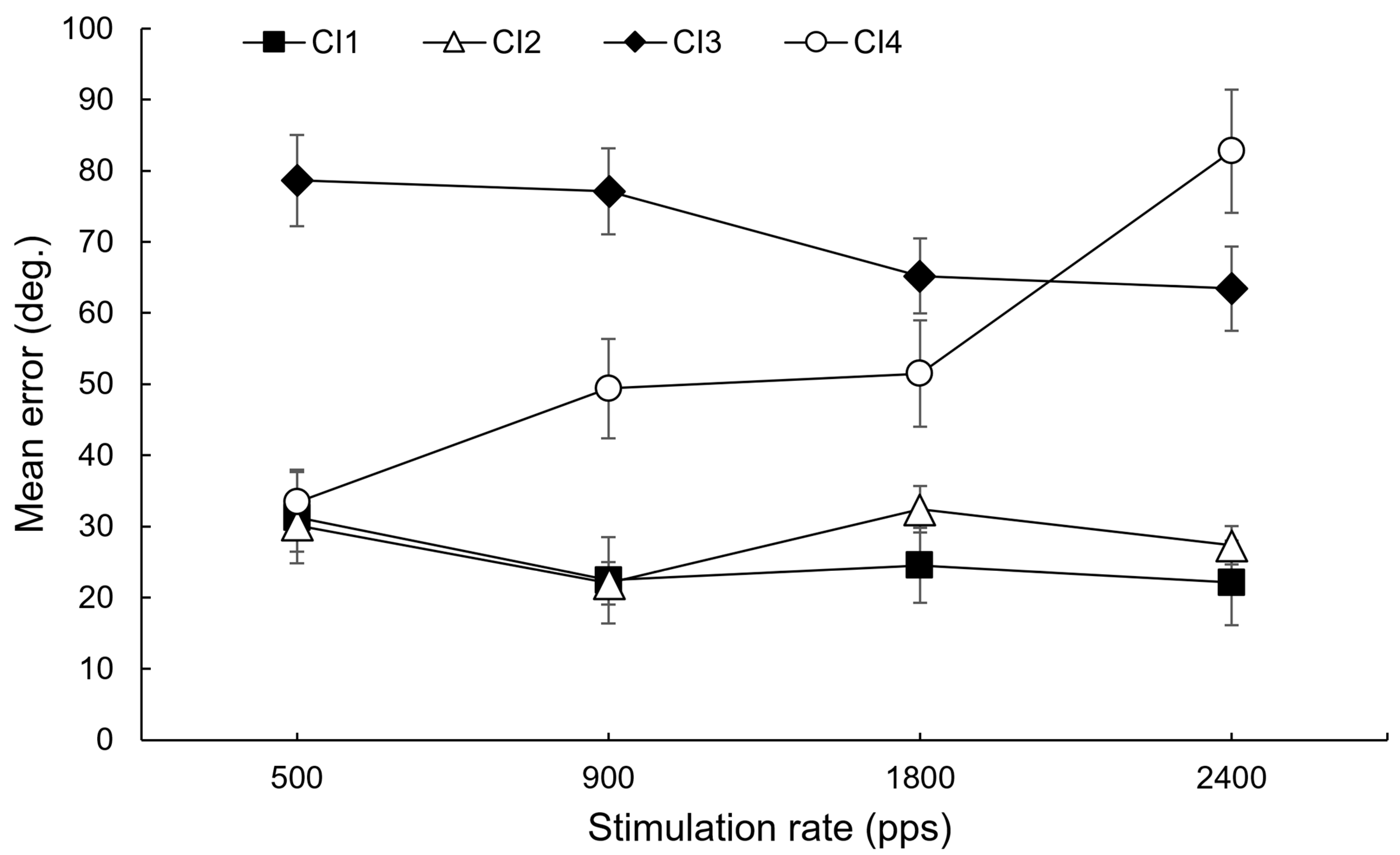 Audiolres 16 00006 g001 Audiolres 16 00006 g001