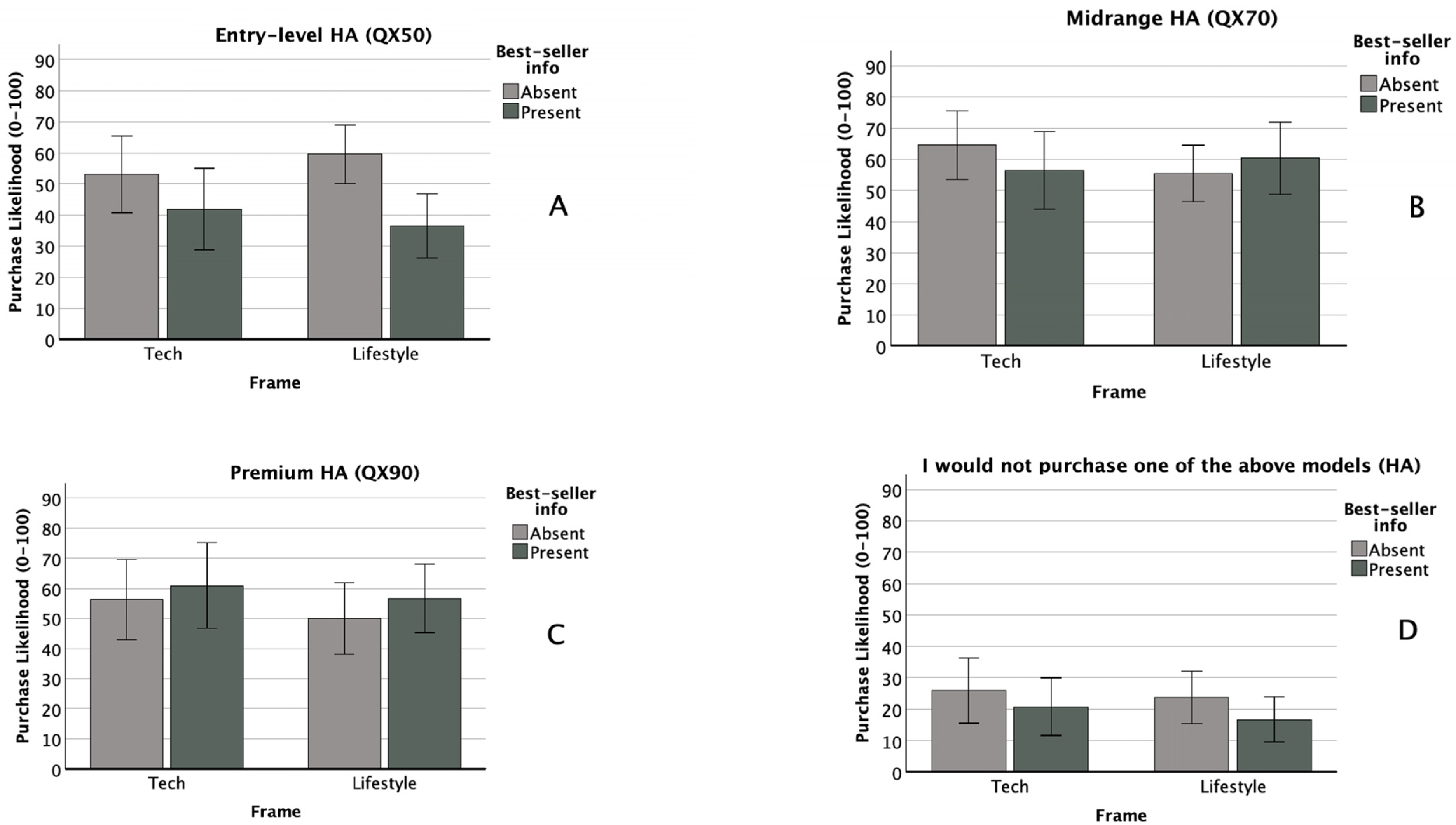 Audiolres 16 00012 g001