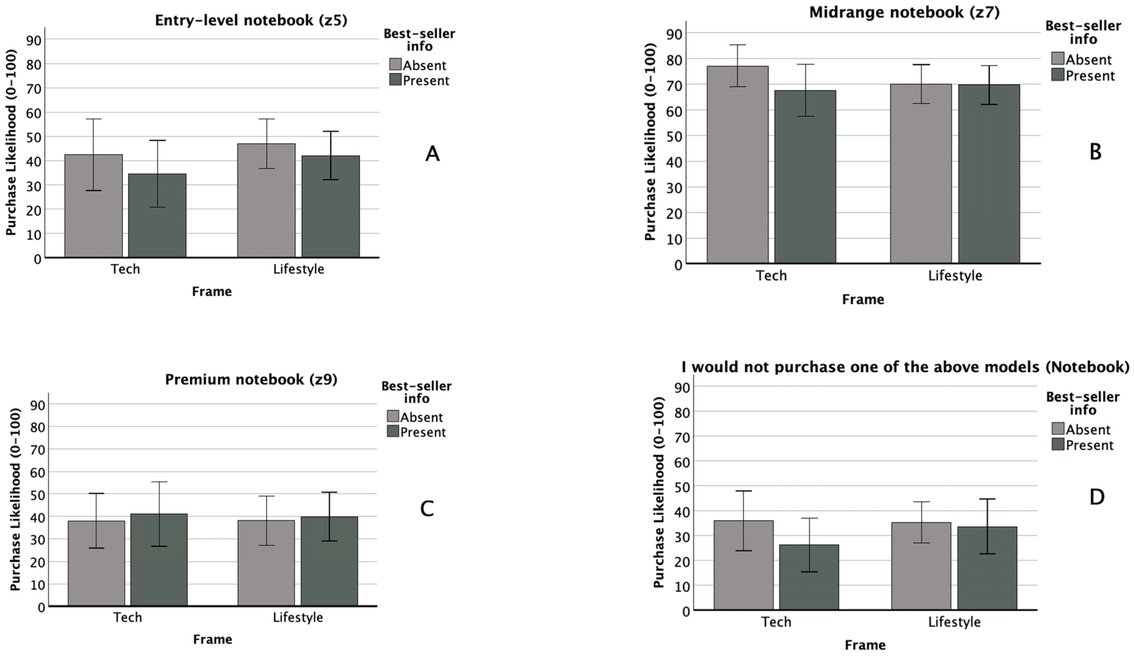 Audiolres 16 00012 g002