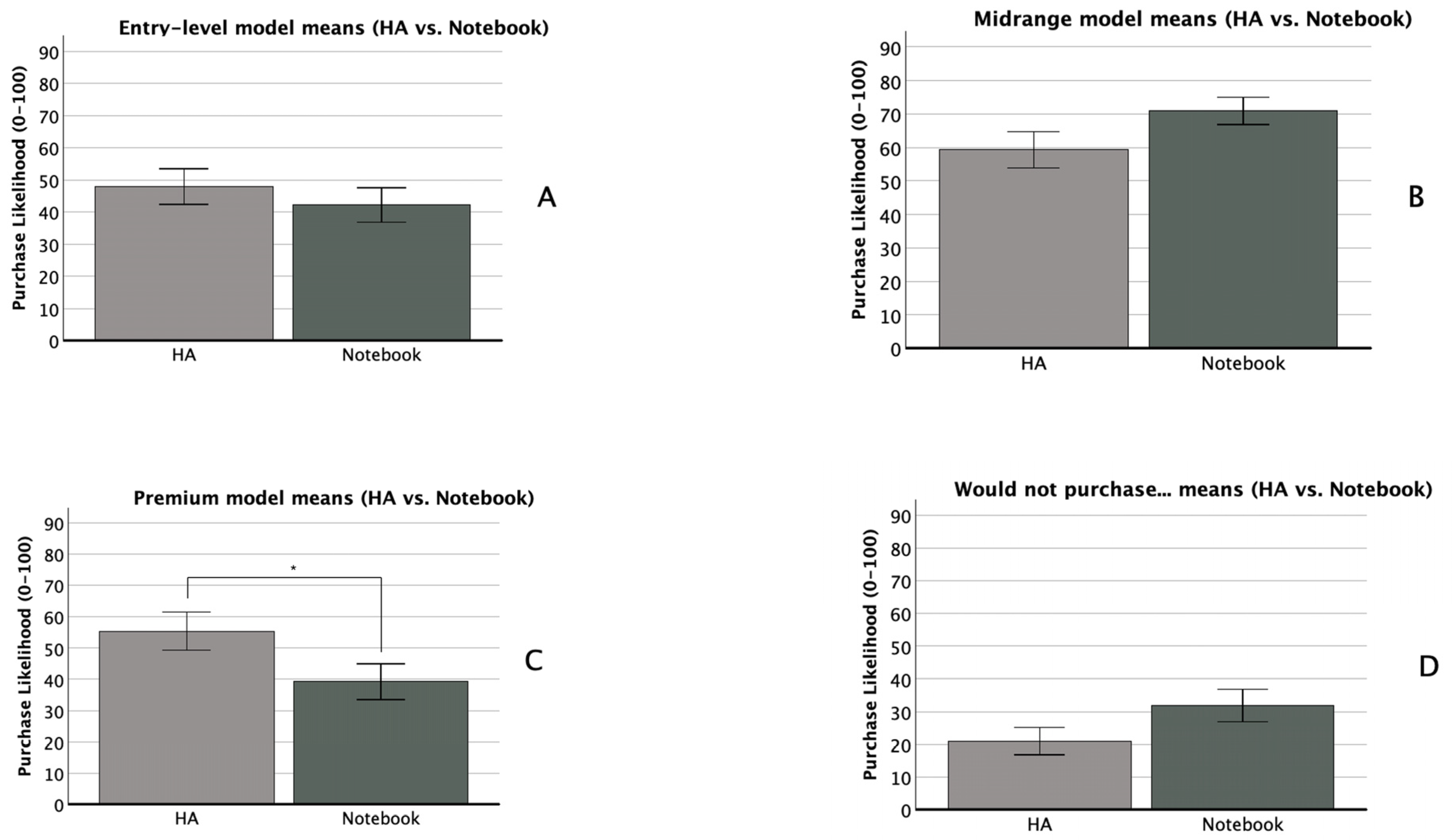 Audiolres 16 00012 g003