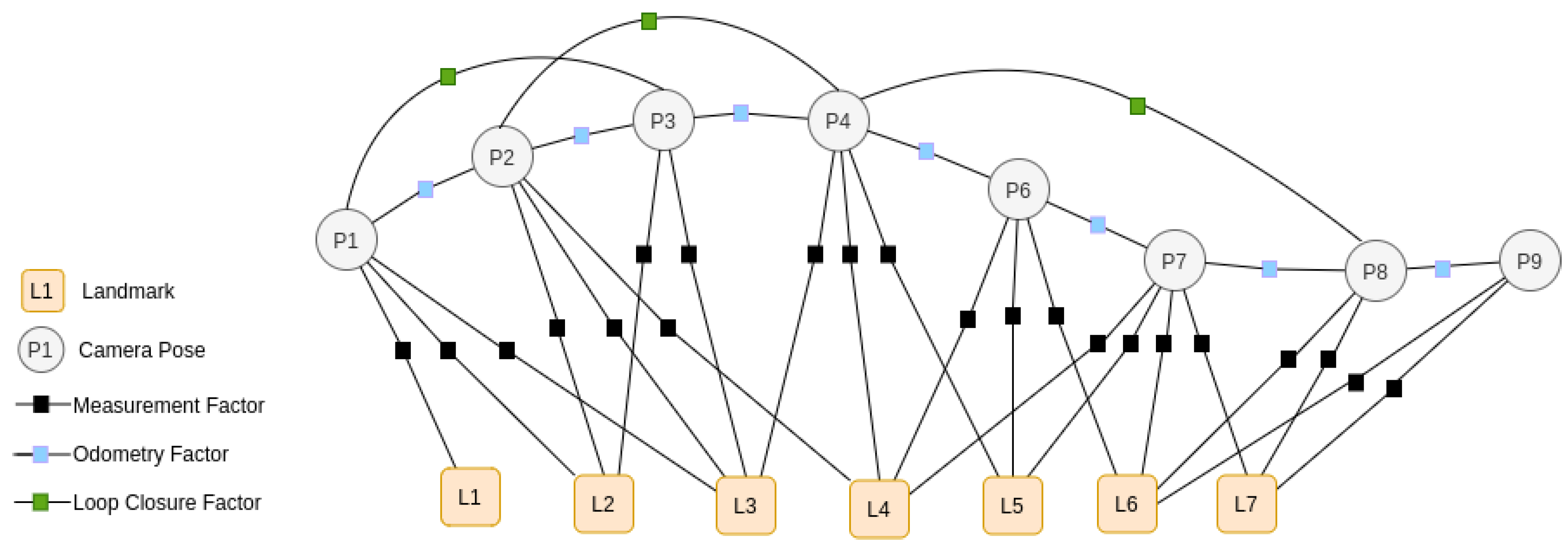 Automation 02 00003 g001 Automation 02 00003 g001