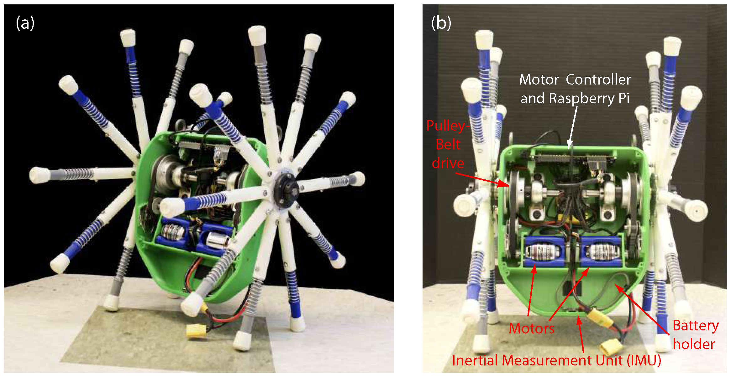 Automation 02 00006 g001 550