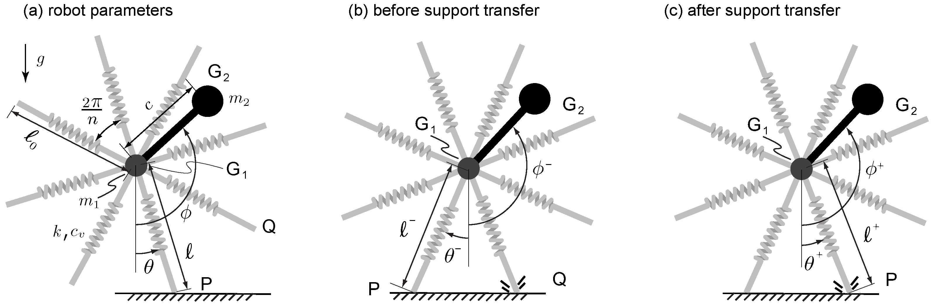 Automation 02 00006 g006 550
