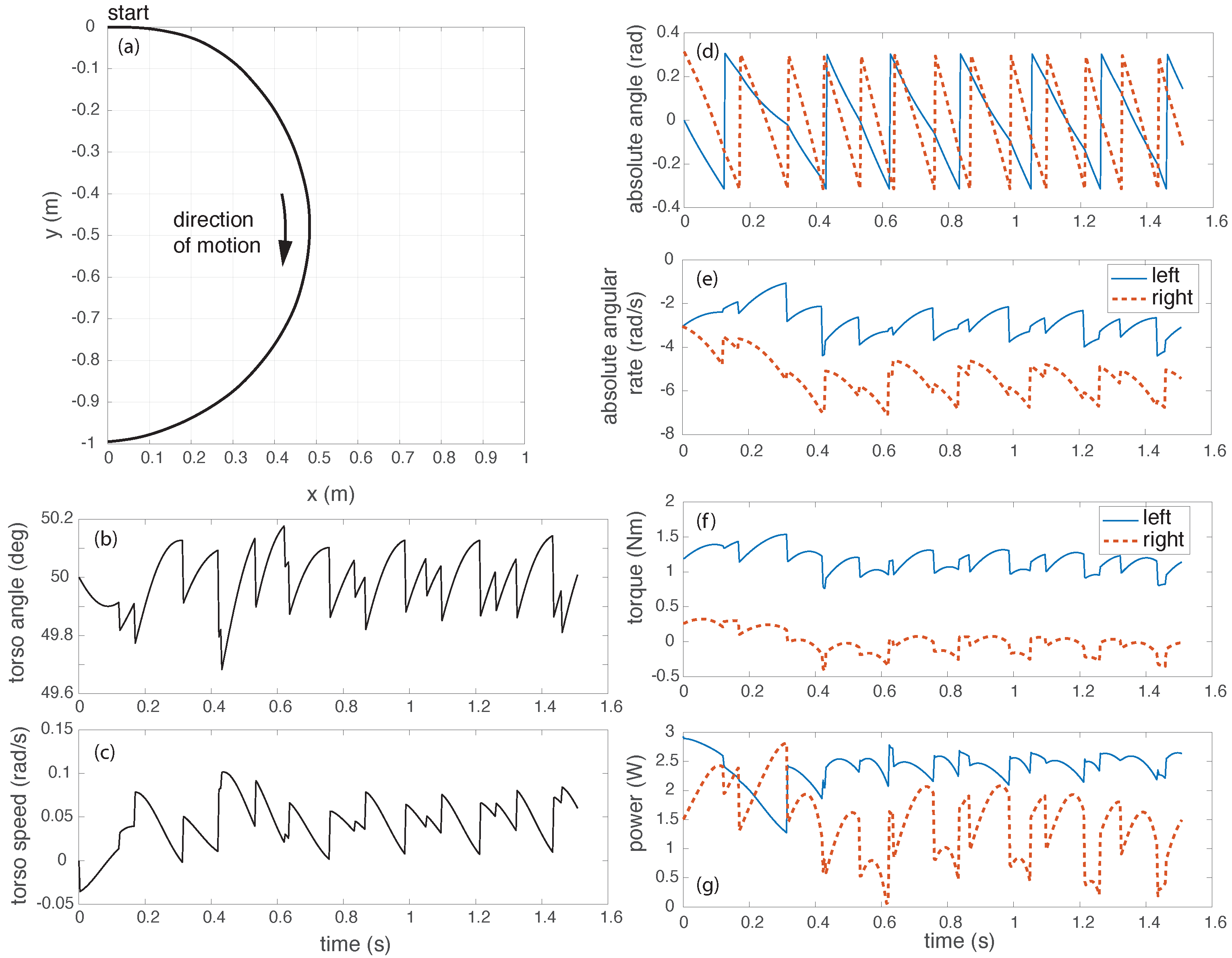 Automation 02 00006 g009 550