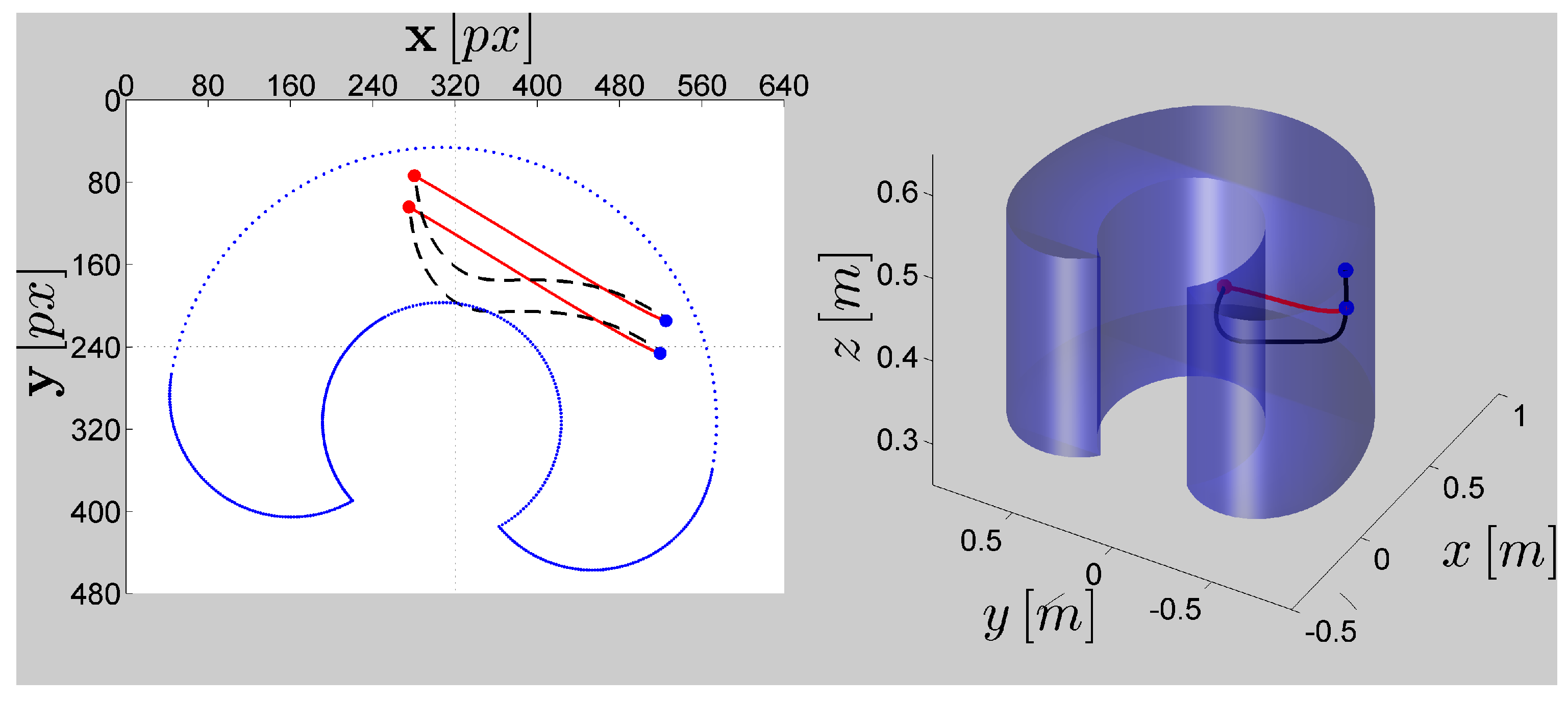 Automation 02 00008 g003