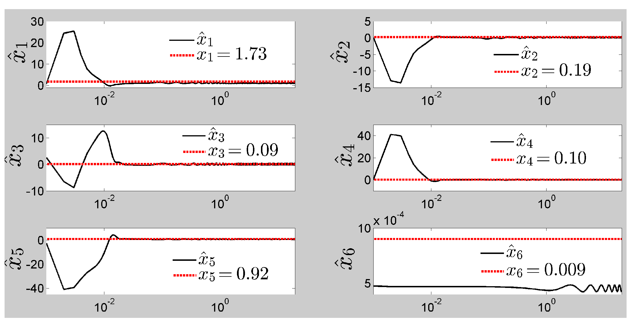 Automation 02 00008 g010