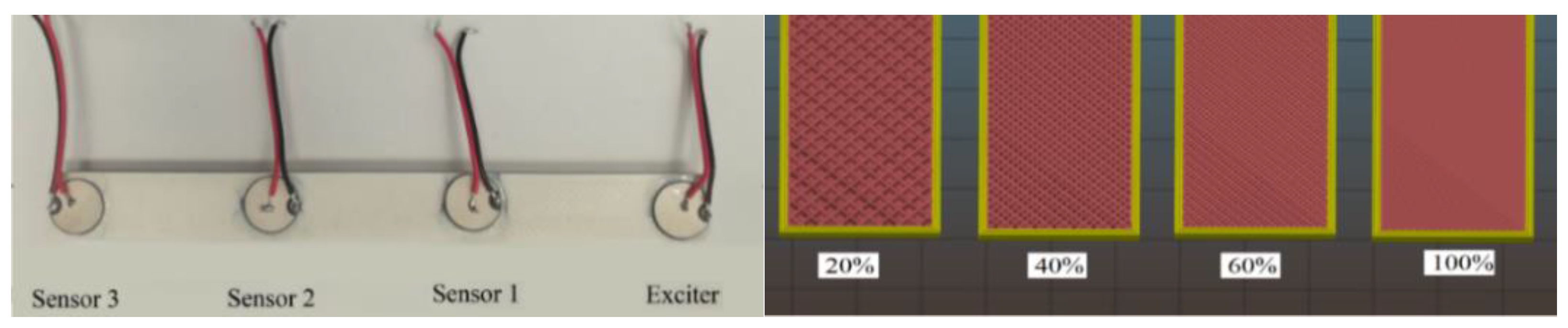 Automation 02 00011 g001