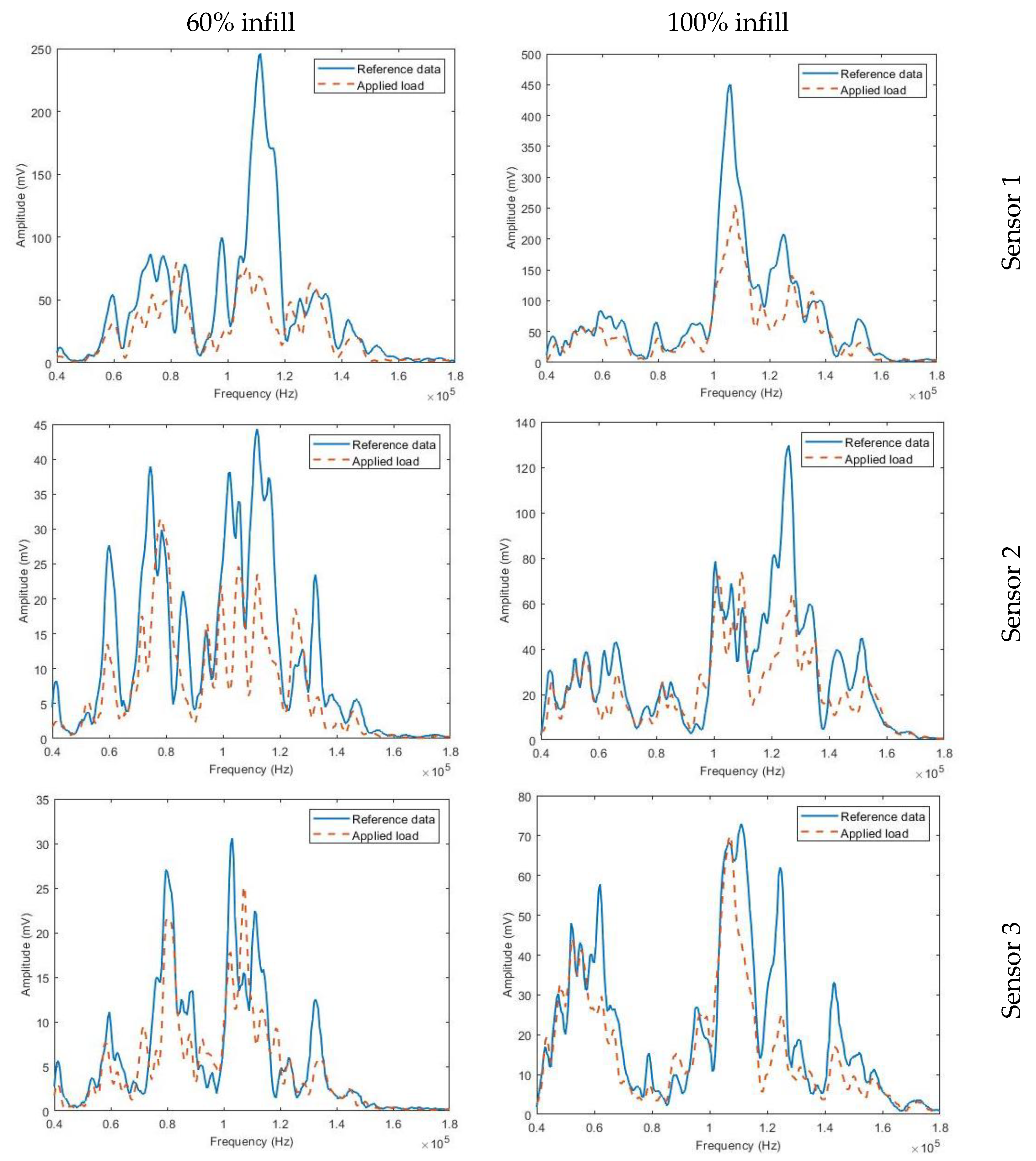 Automation 02 00011 g007