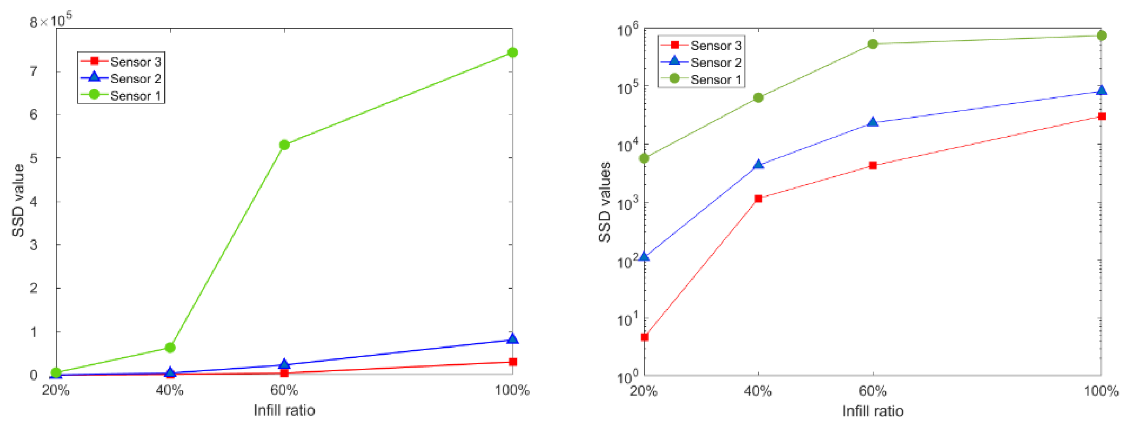 Automation 02 00011 g008