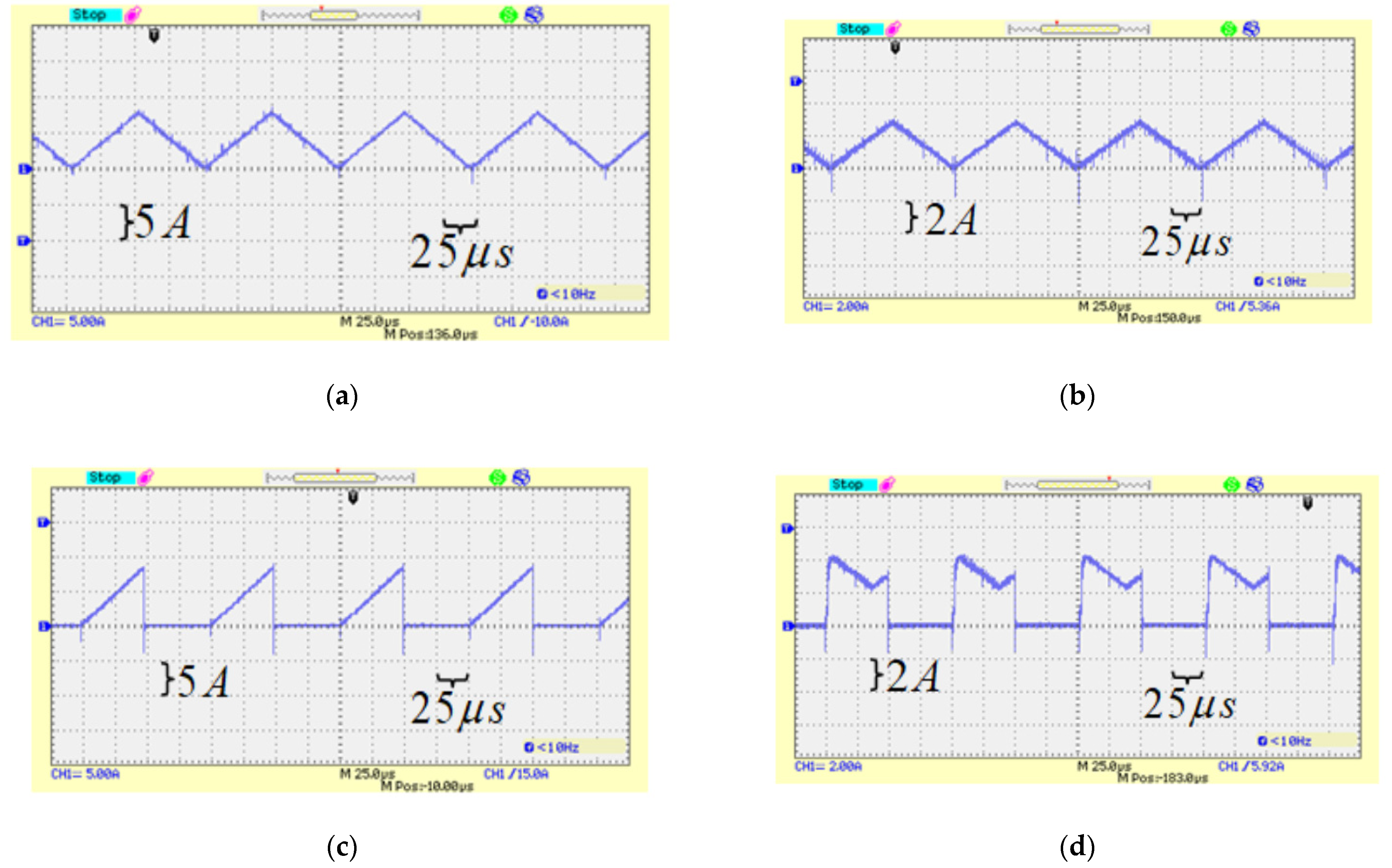 Automation 02 00014 g004 550