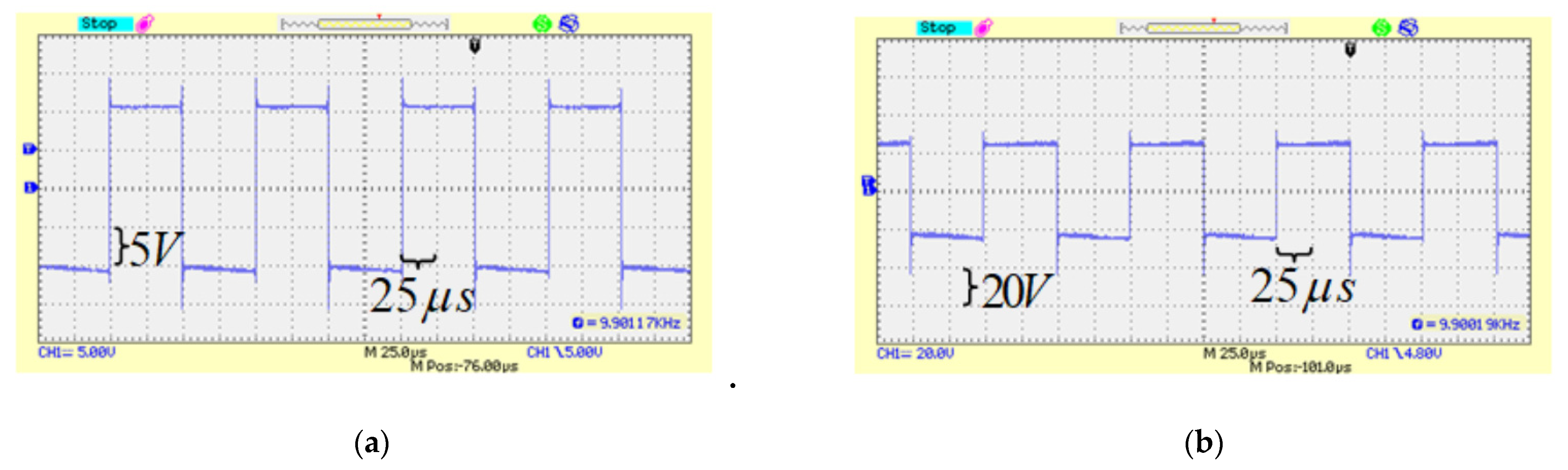 Automation 02 00014 g005a 550