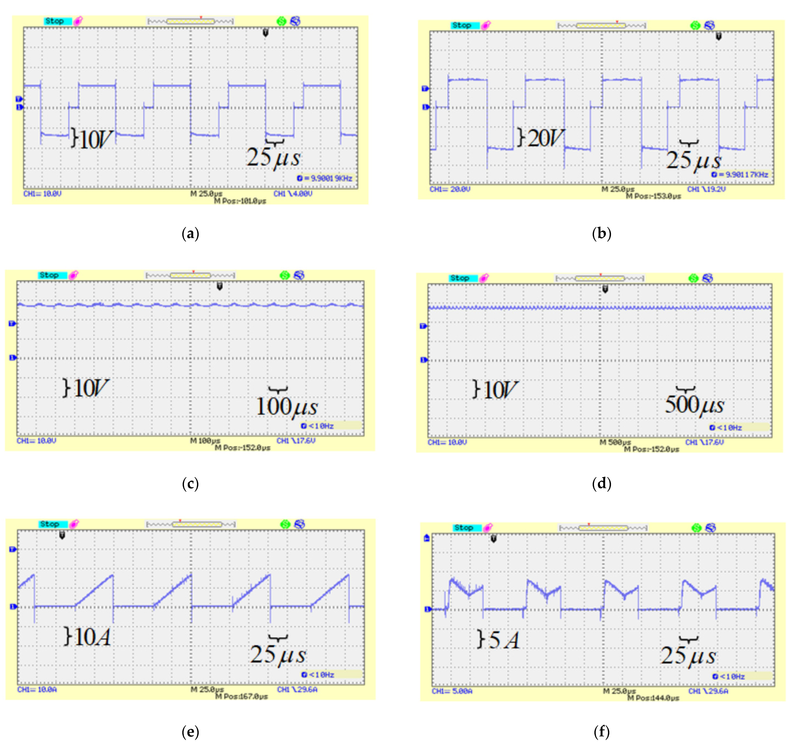 Automation 02 00014 g006a 550