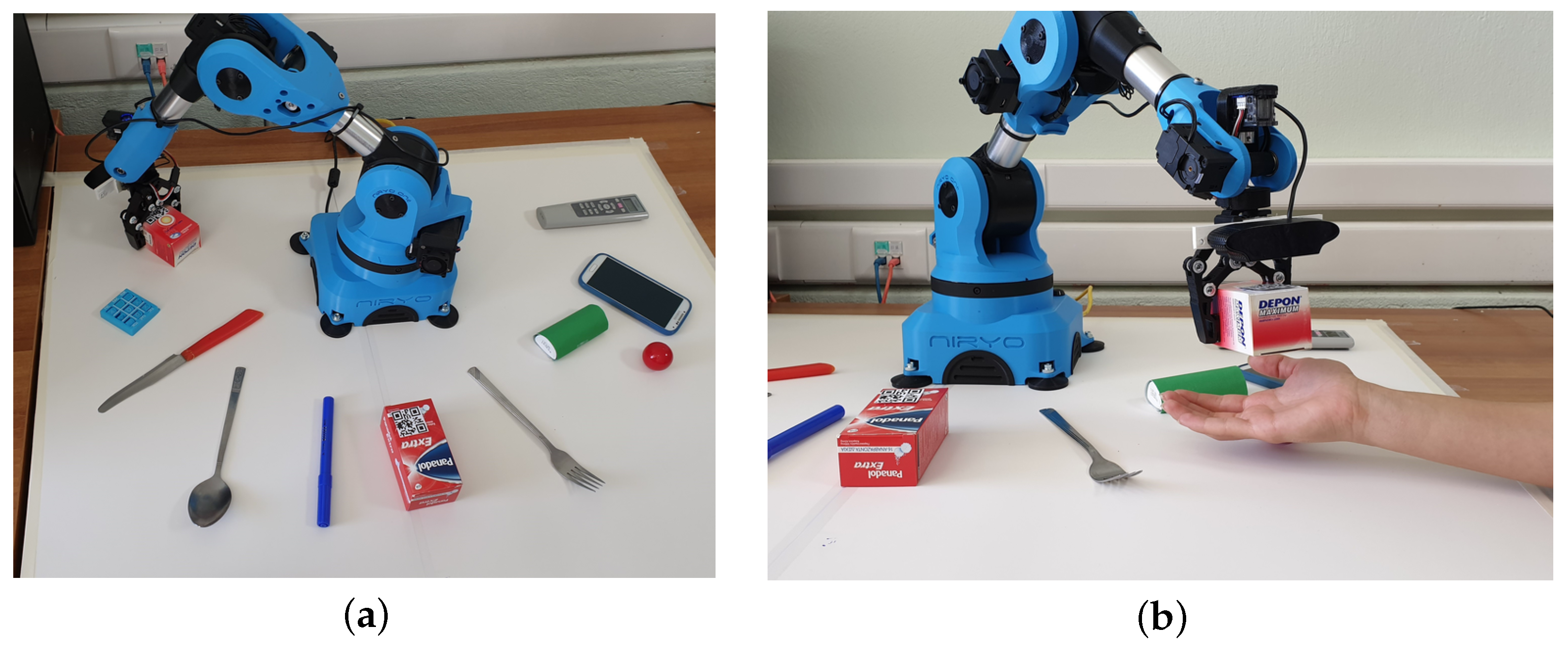 Design and Implementation of a Robotic Arm Assistant with Voice ...