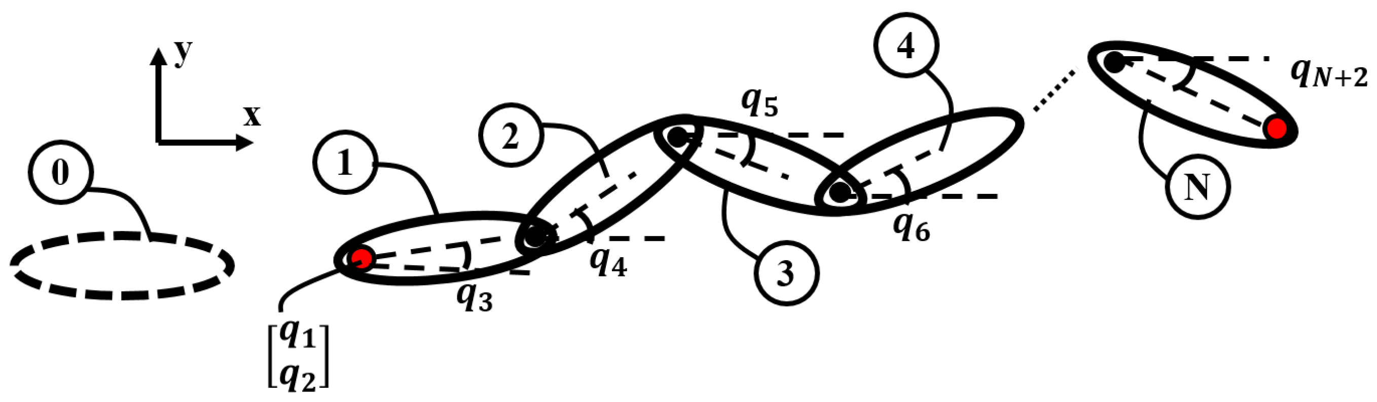 Automation 03 00001 g004 550