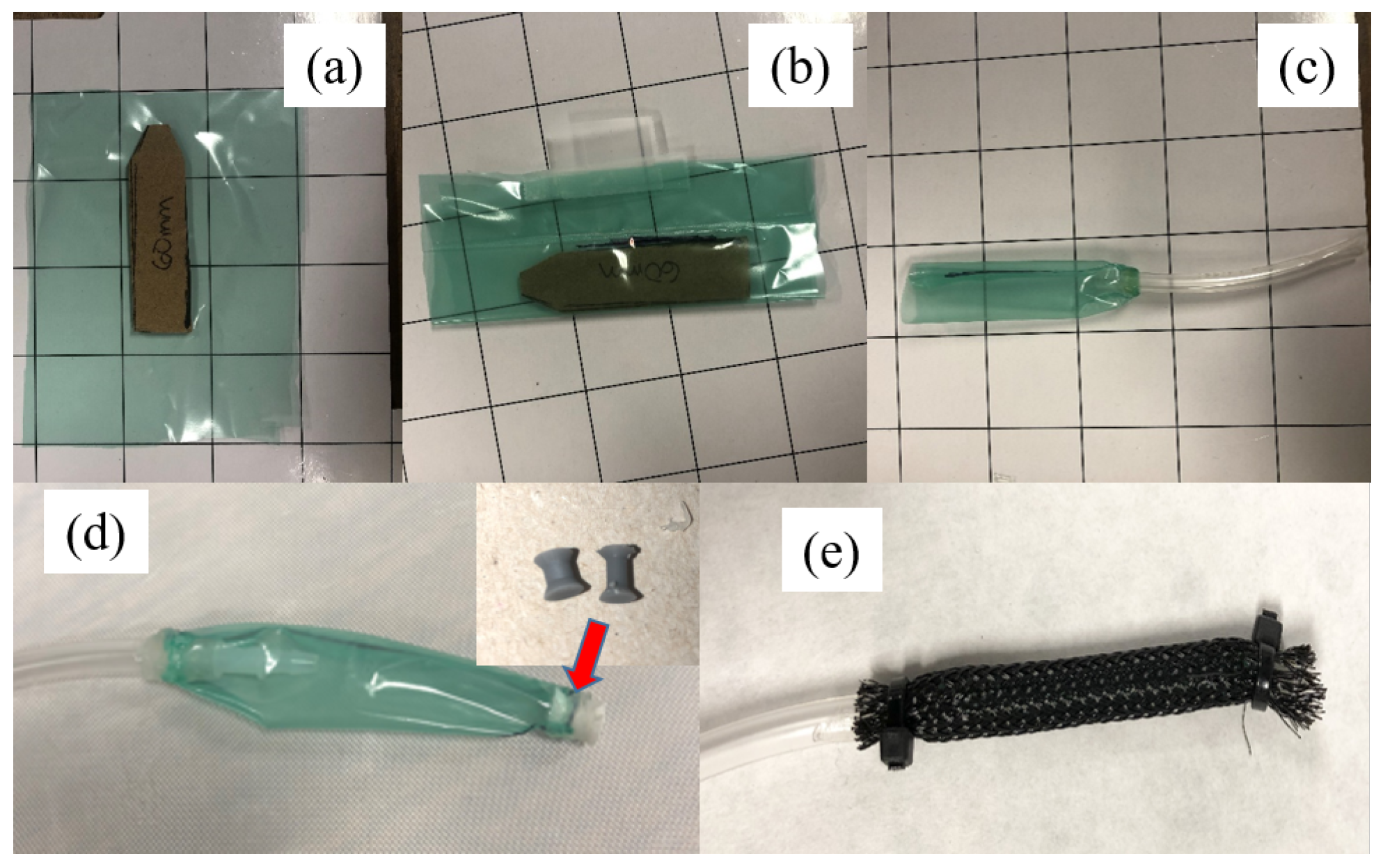 Automation 03 00001 g008 550