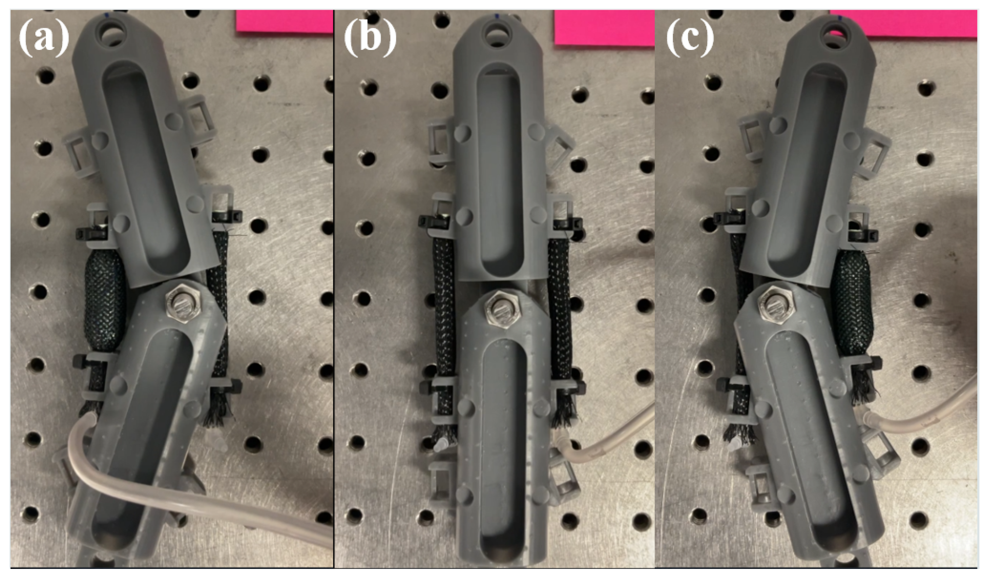 Automation 03 00001 g011 550