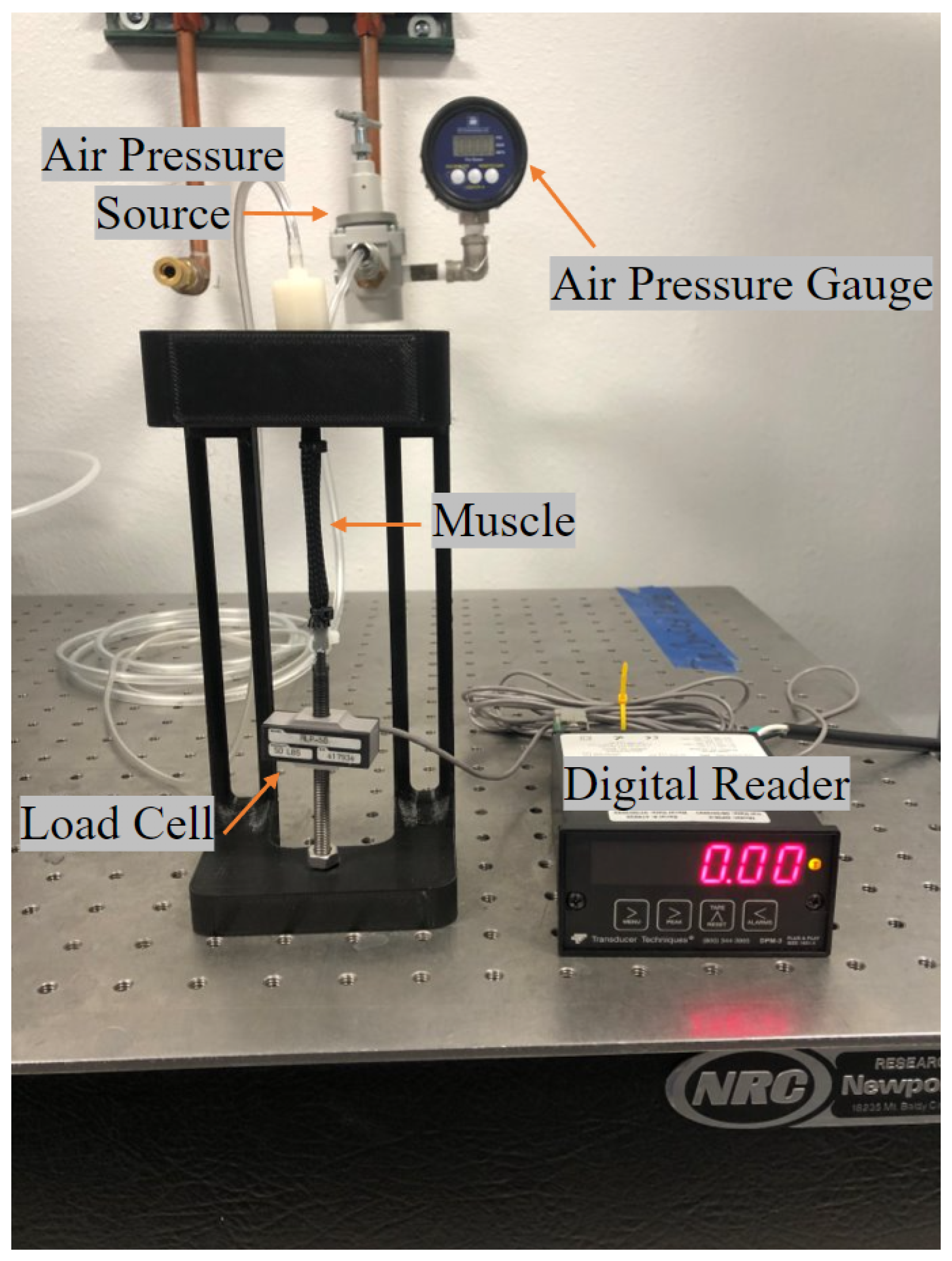 Automation 03 00001 g013 550